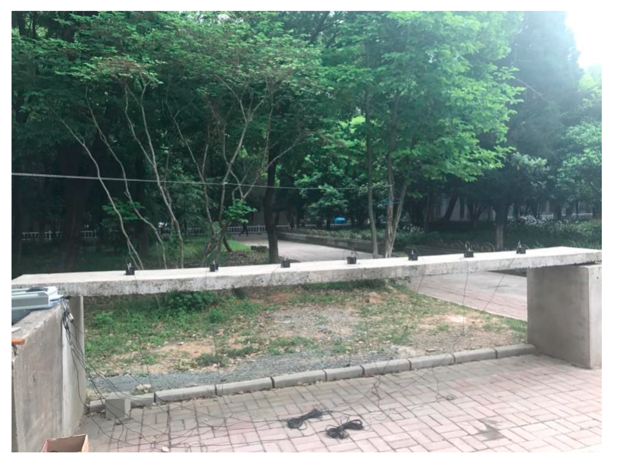 Applsci 10 02869 g001