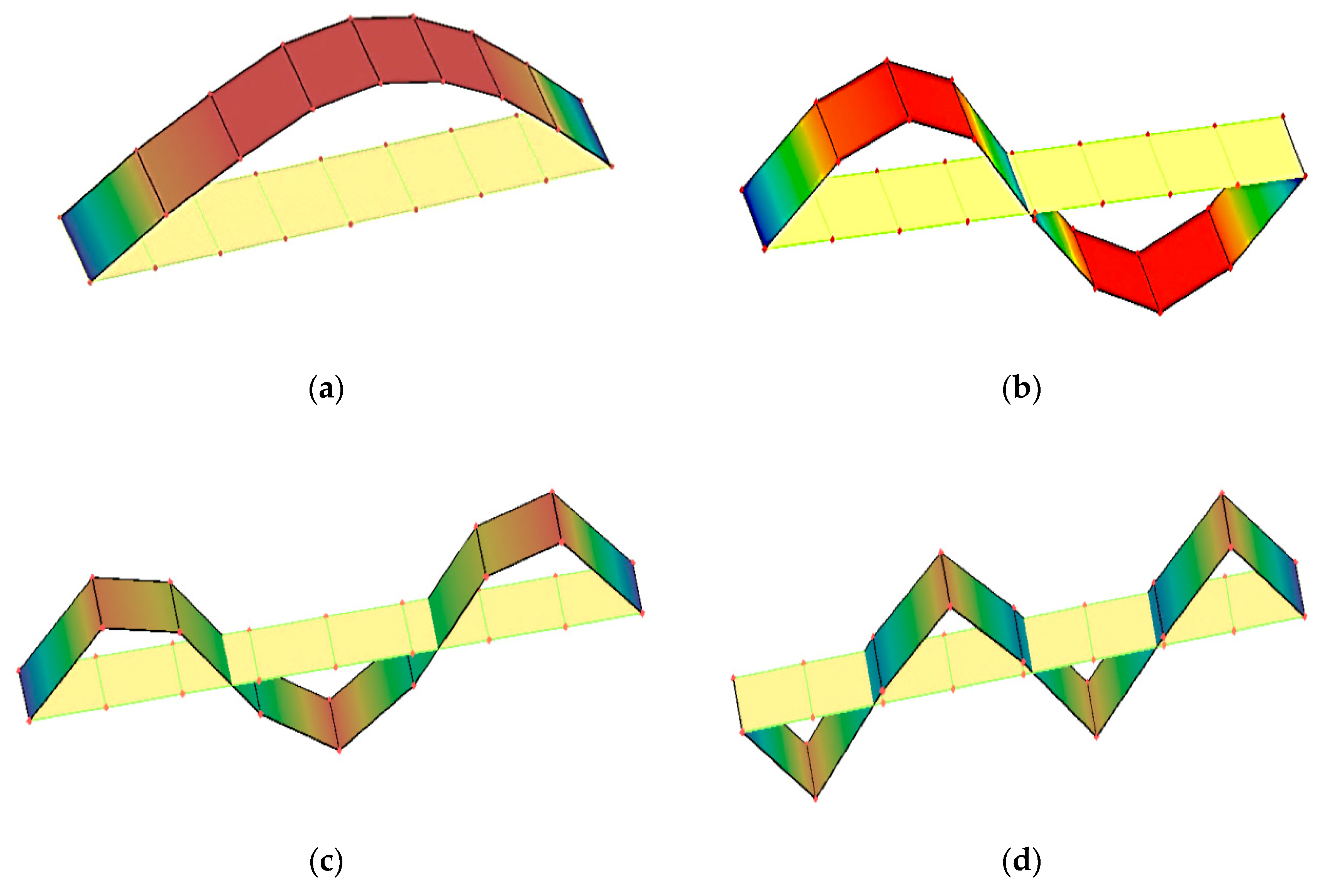 Applsci 10 02869 g006