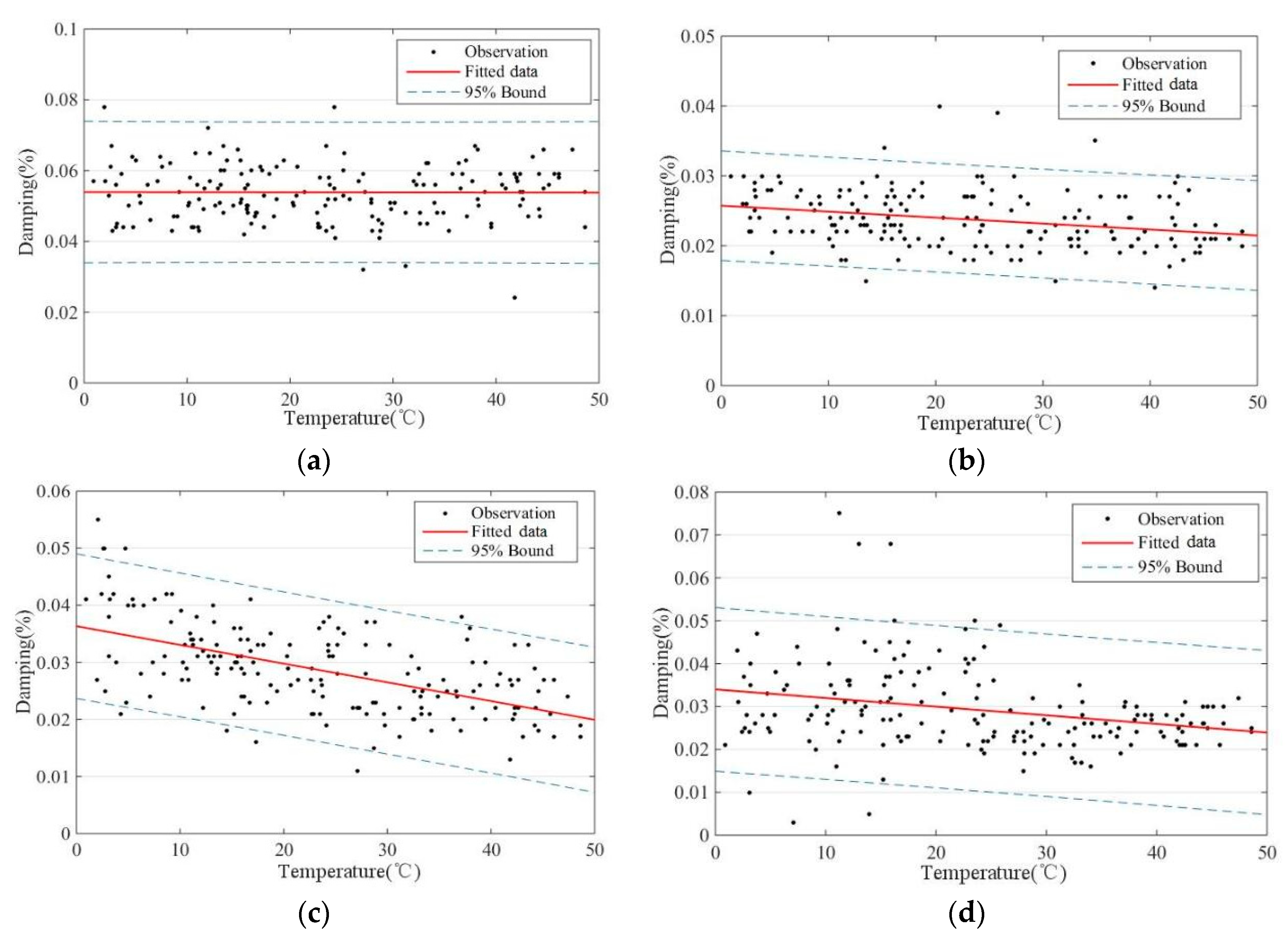 Applsci 10 02869 g009