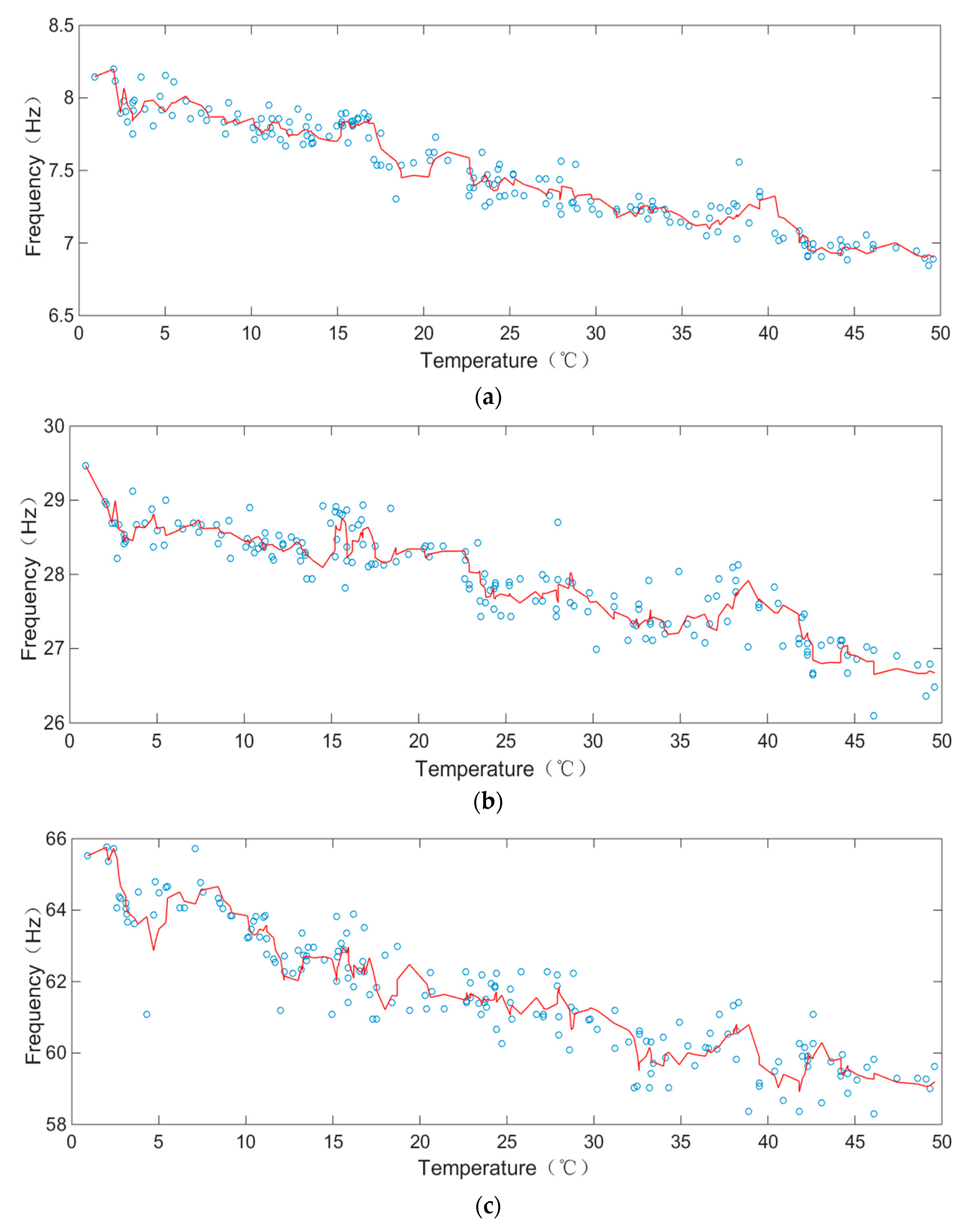Applsci 10 02869 g012a