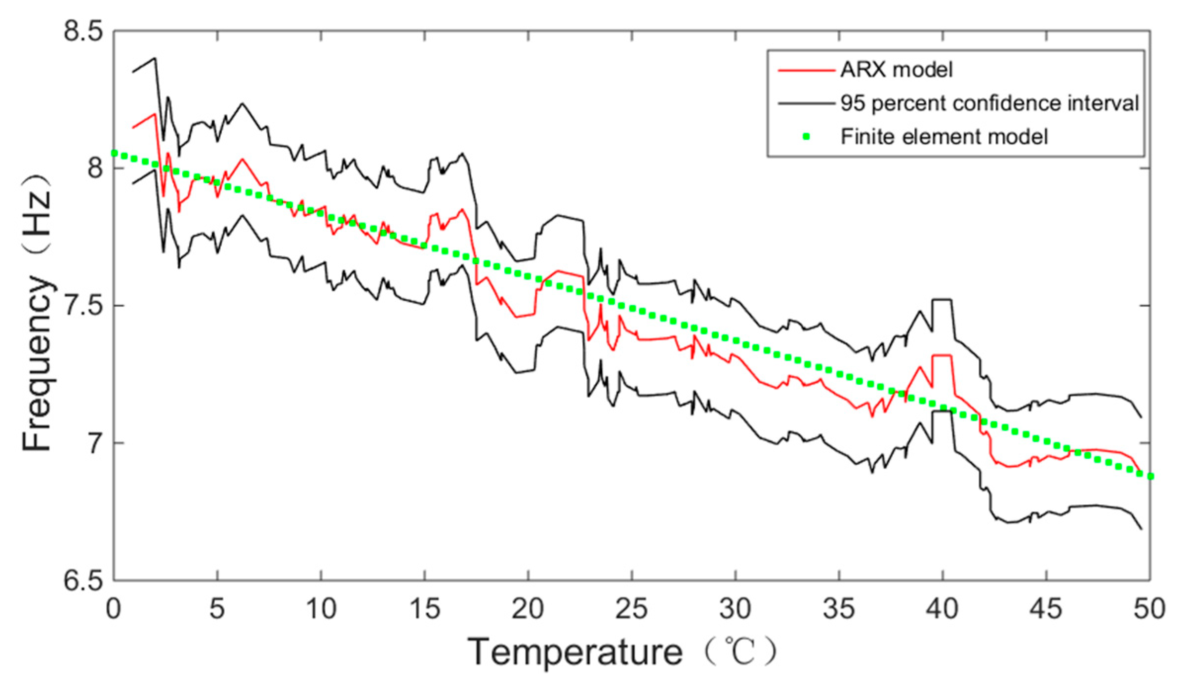 Applsci 10 02869 g013