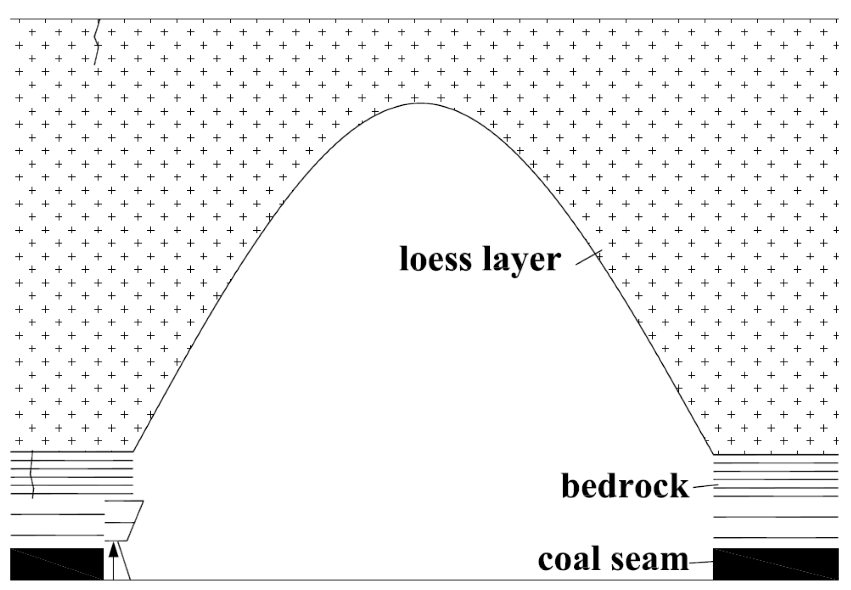 Applsci 10 02874 g004 Applsci 10 02874 g004