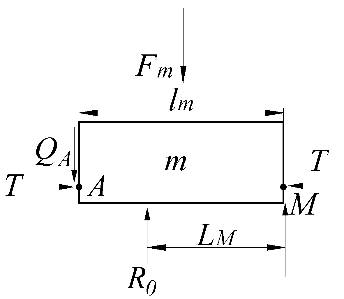Applsci 10 02874 g007 Applsci 10 02874 g007