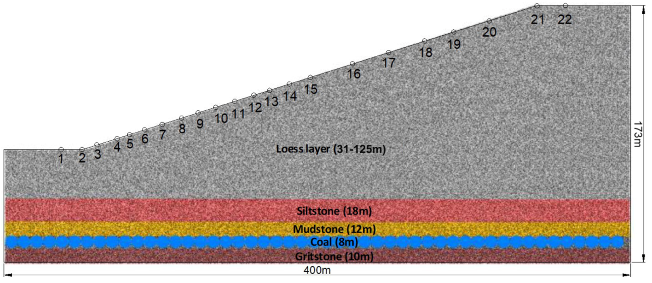 Applsci 10 02874 g011 Applsci 10 02874 g011