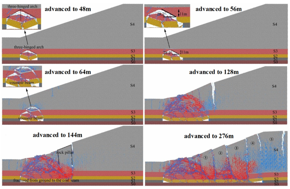 Applsci 10 02874 g013 Applsci 10 02874 g013
