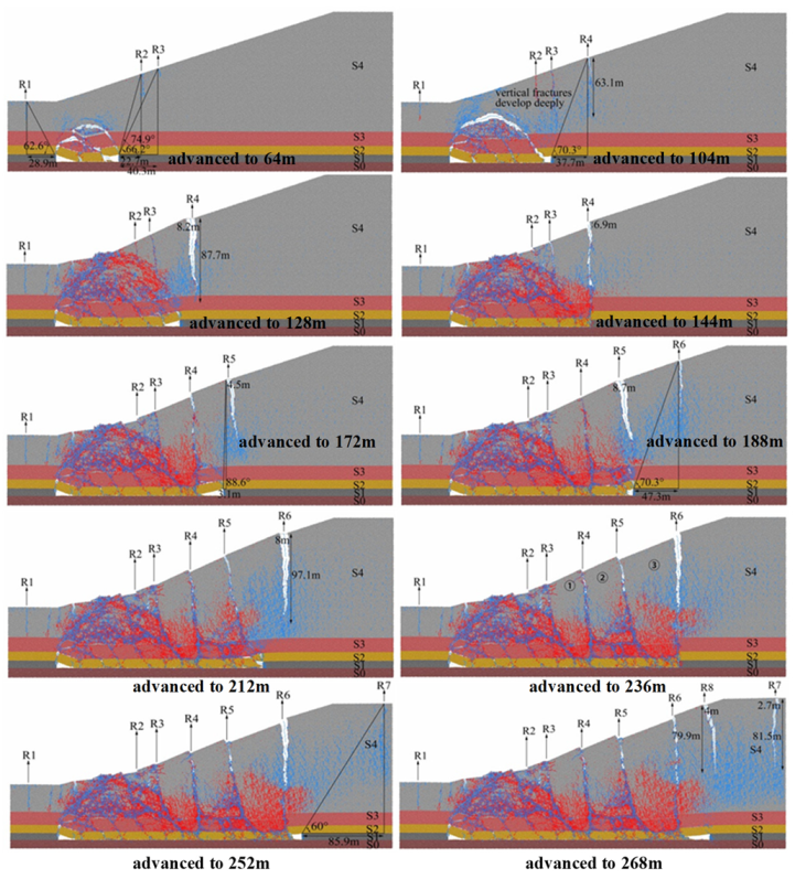 Applsci 10 02874 g014 Applsci 10 02874 g014