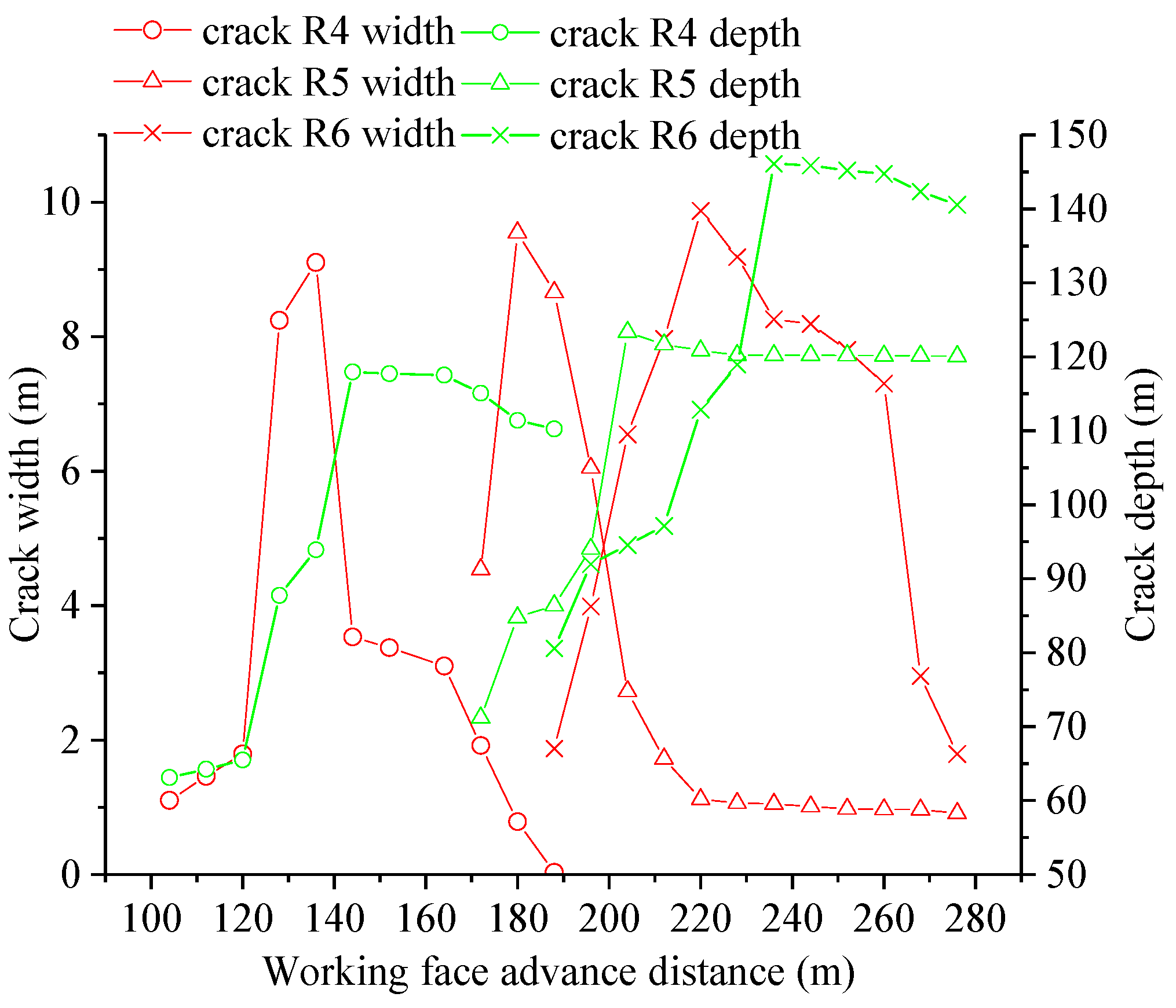 Applsci 10 02874 g015 Applsci 10 02874 g015