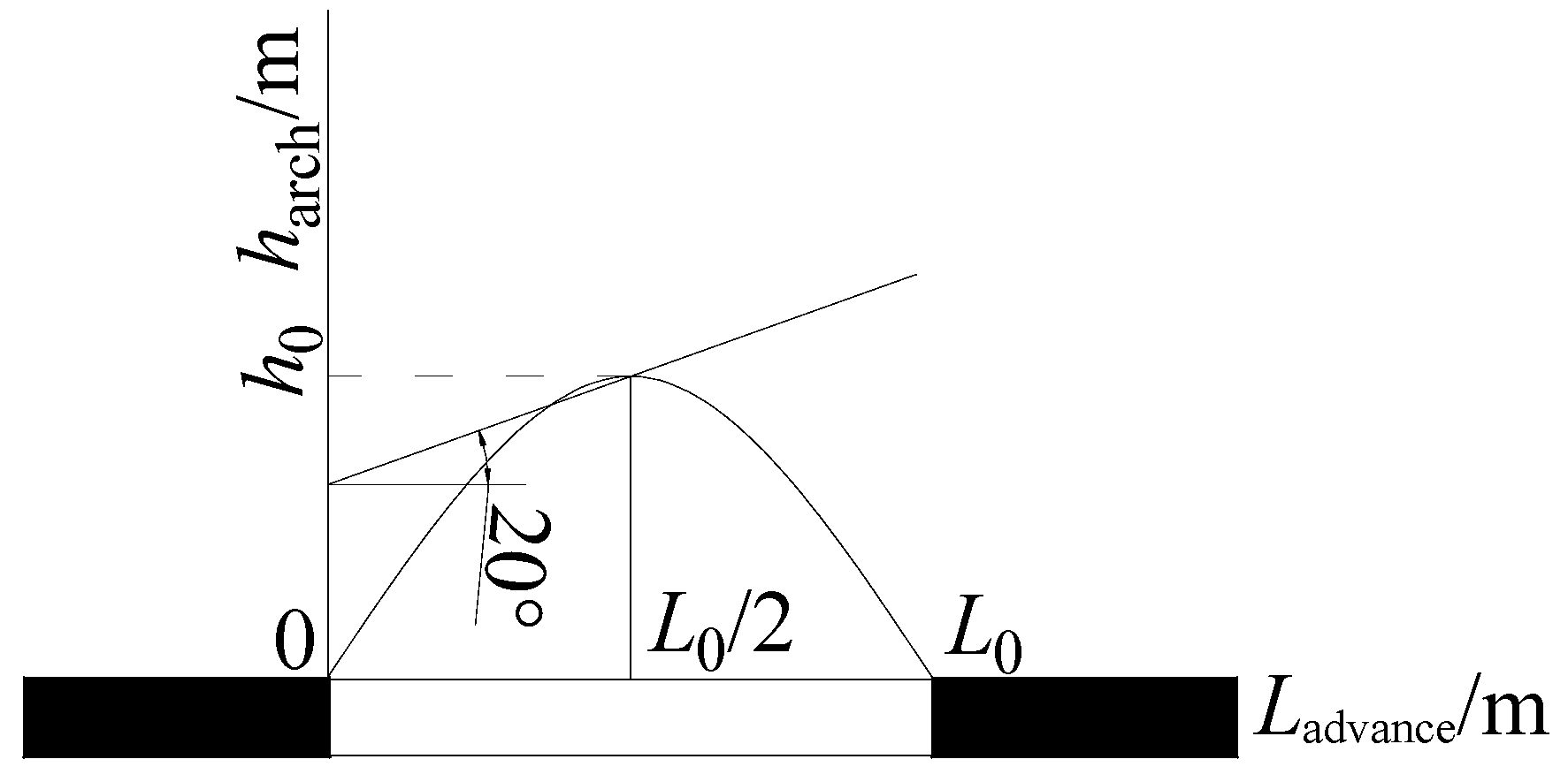 Applsci 10 02874 g017 Applsci 10 02874 g017