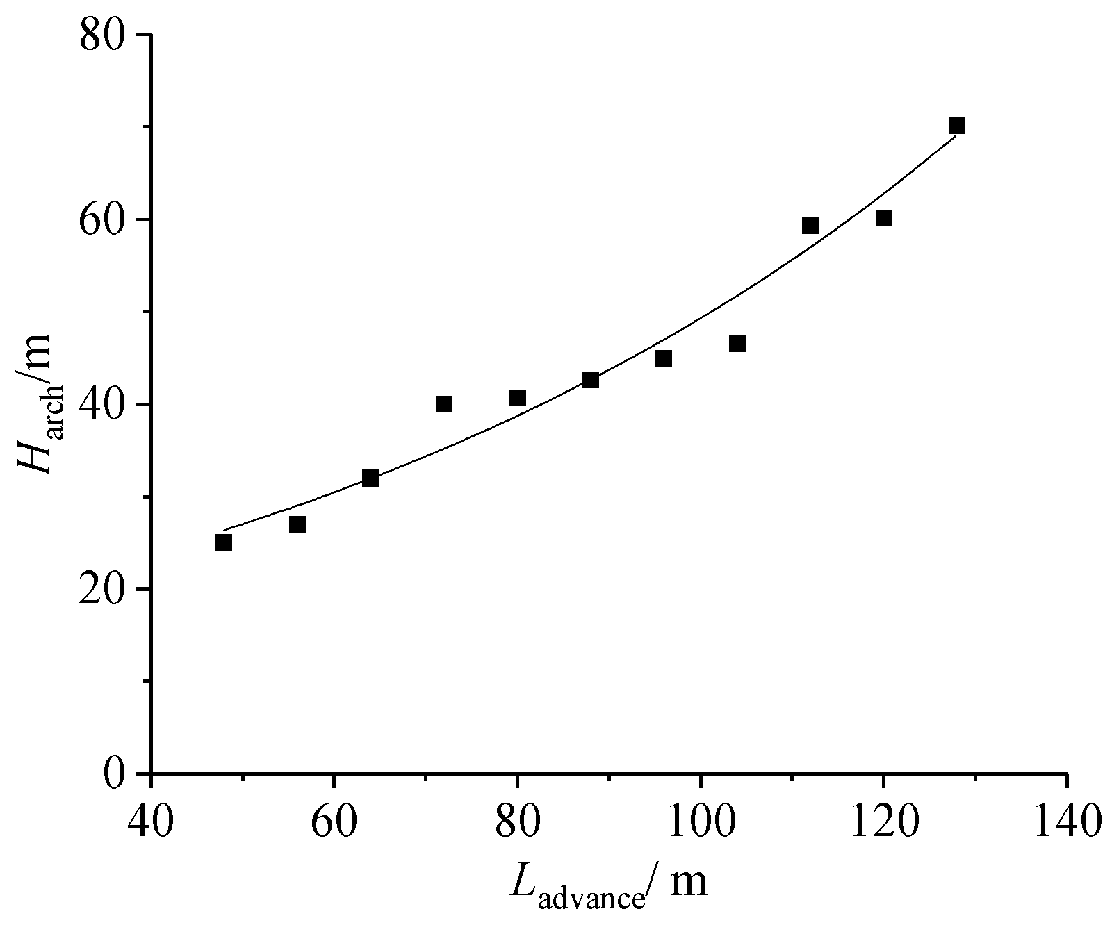 Applsci 10 02874 g018 Applsci 10 02874 g018