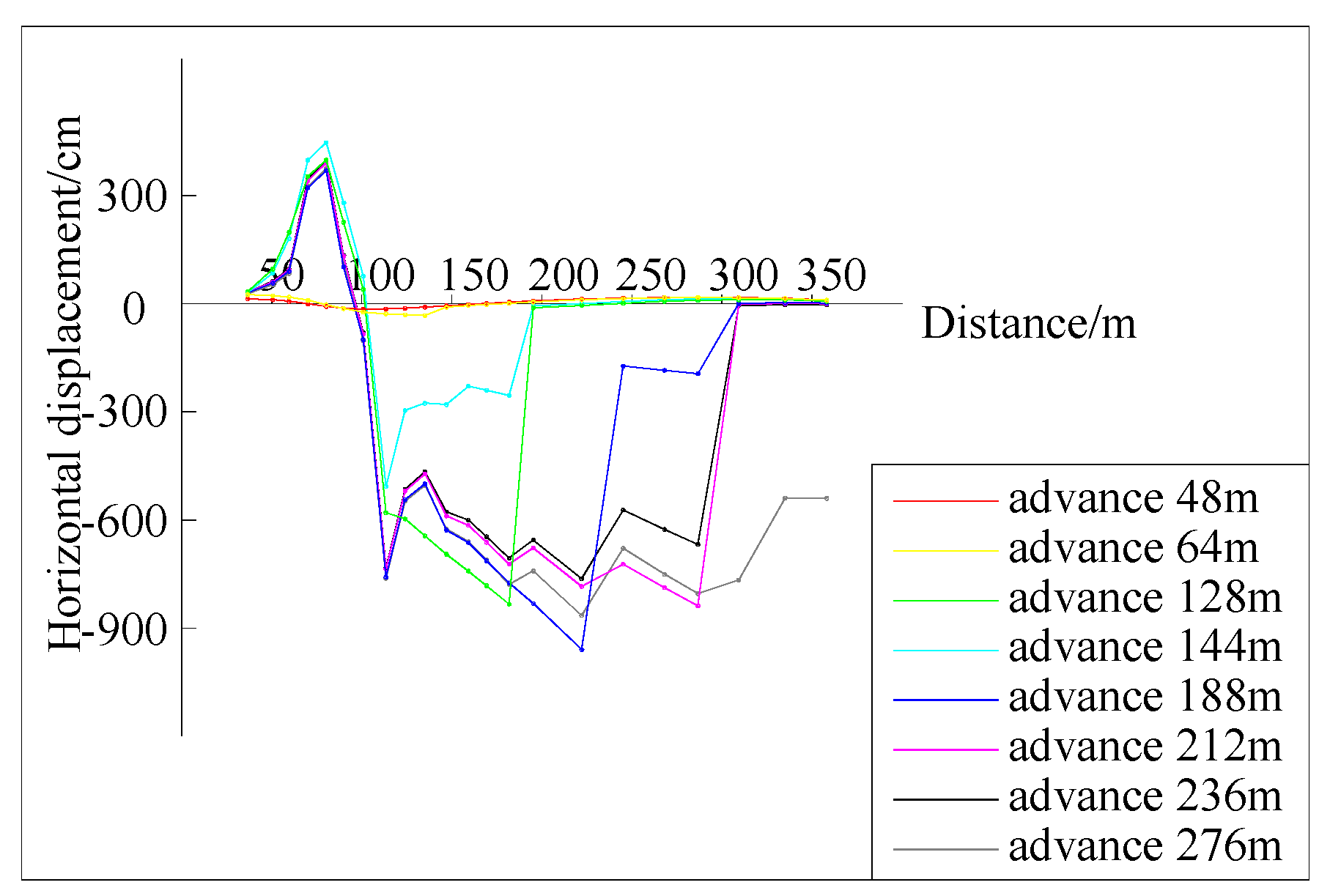 Applsci 10 02874 g022 Applsci 10 02874 g022
