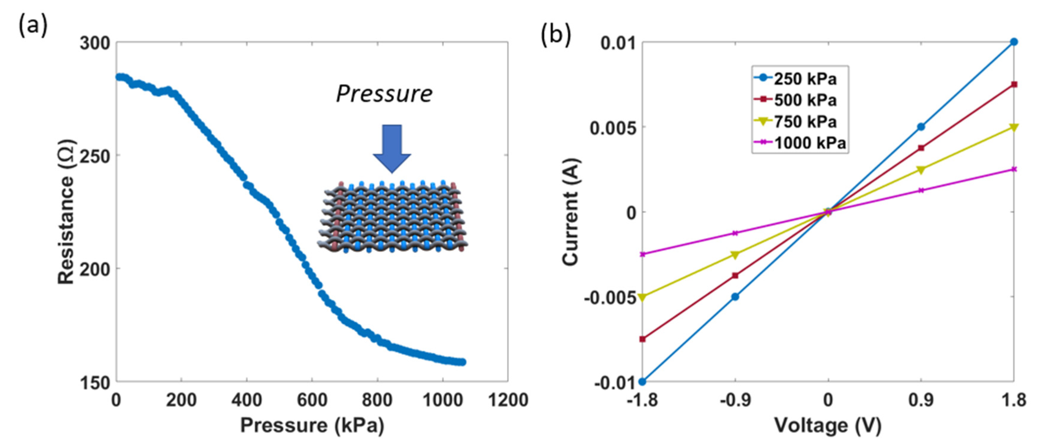 Applsci 10 02877 g004