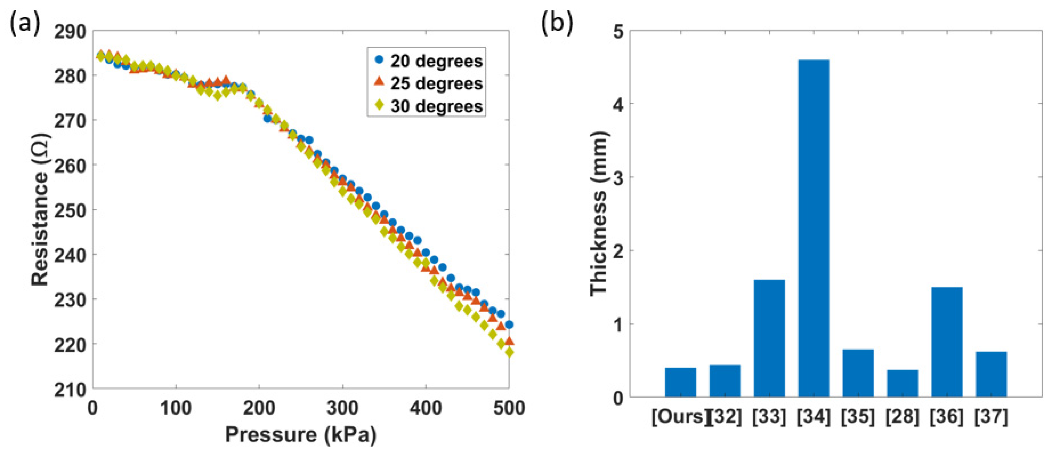 Applsci 10 02877 g008