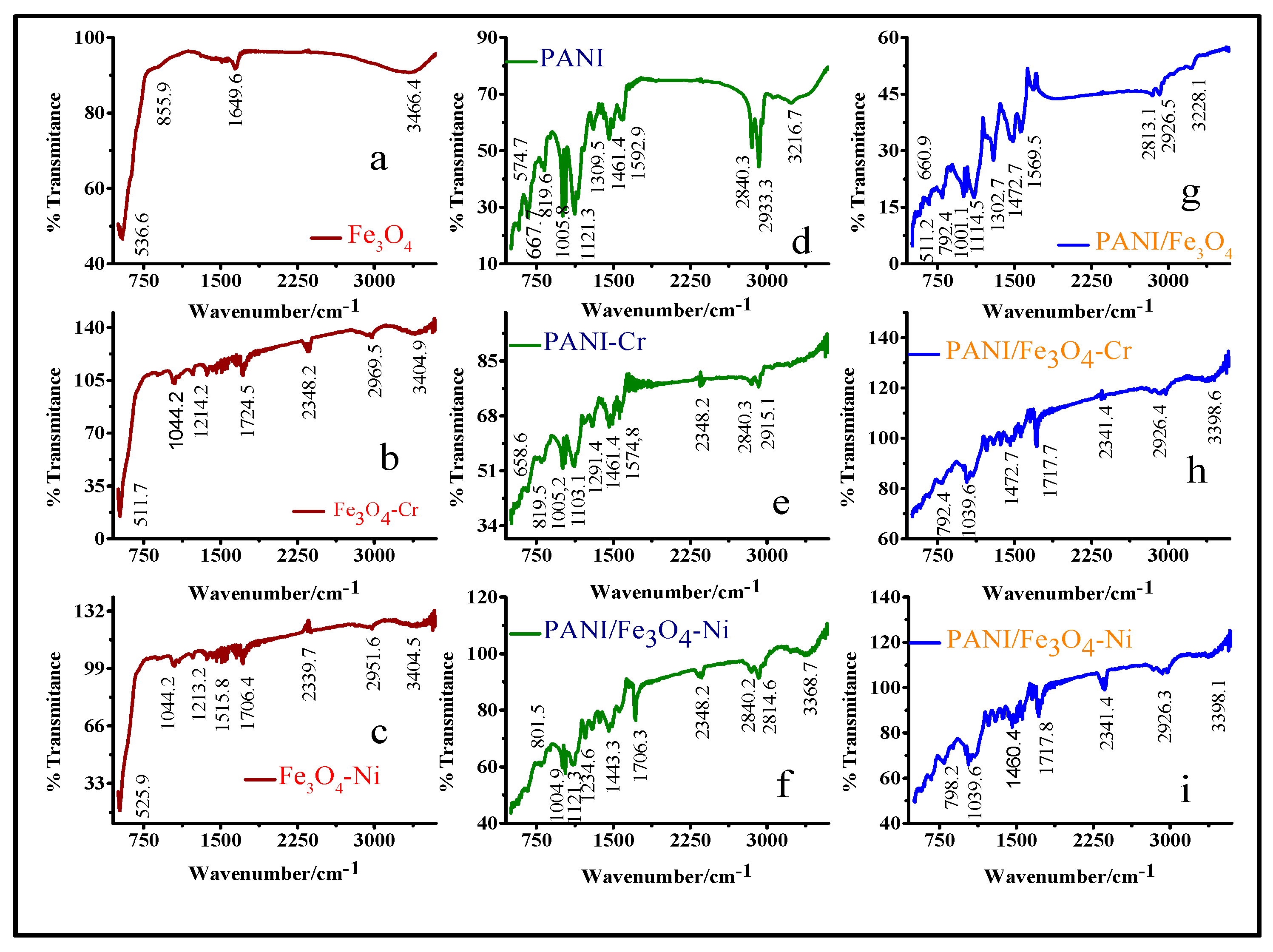 Applsci 10 02882 g004