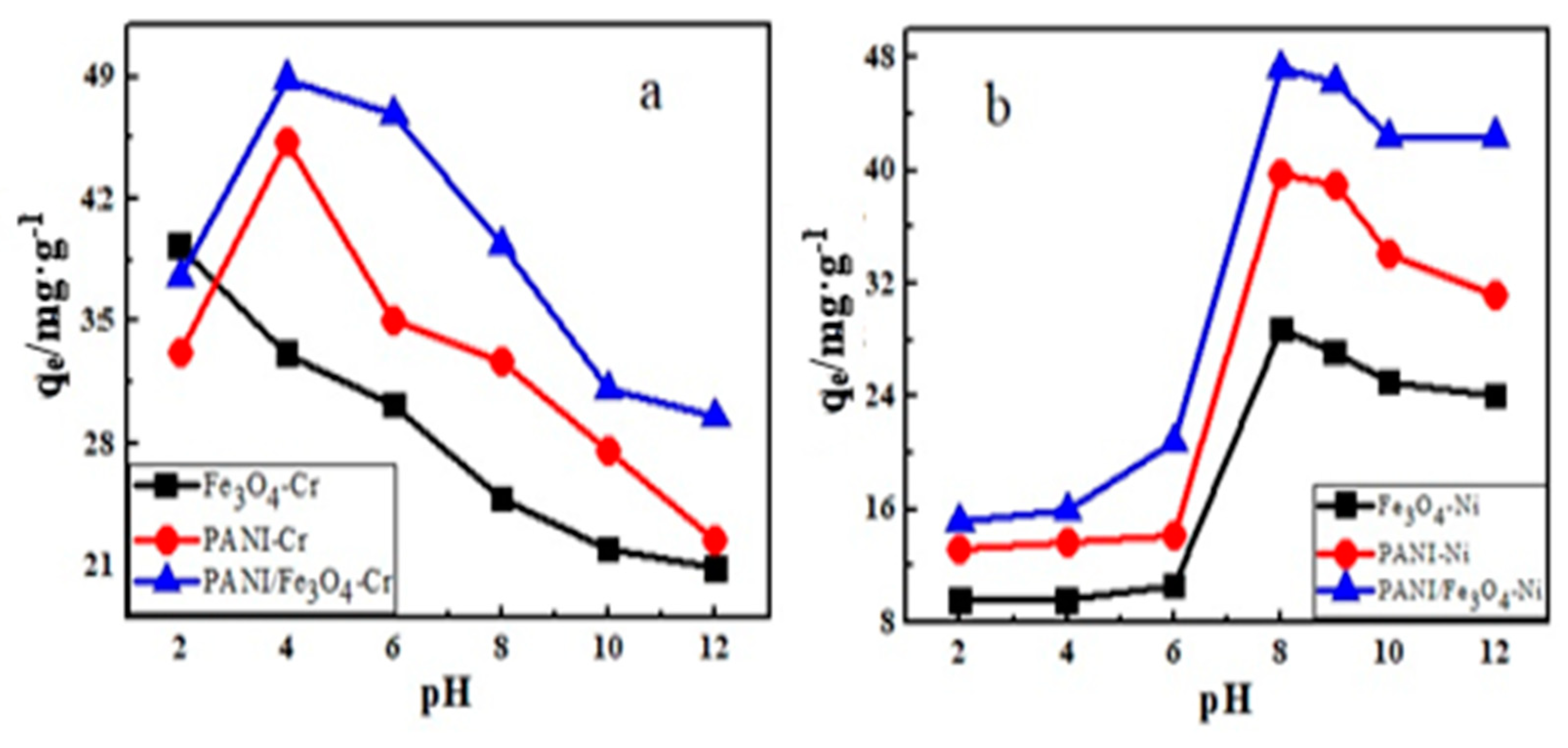 Applsci 10 02882 g006