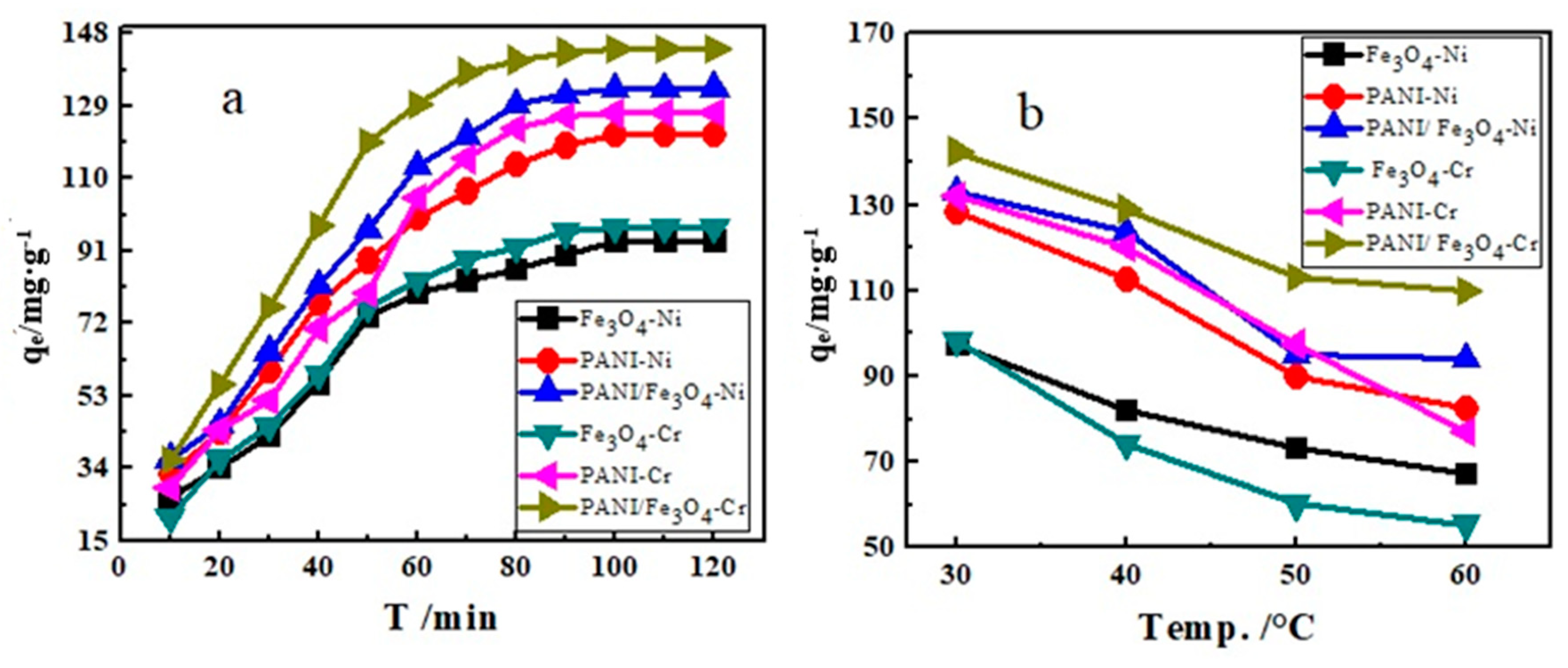 Applsci 10 02882 g007