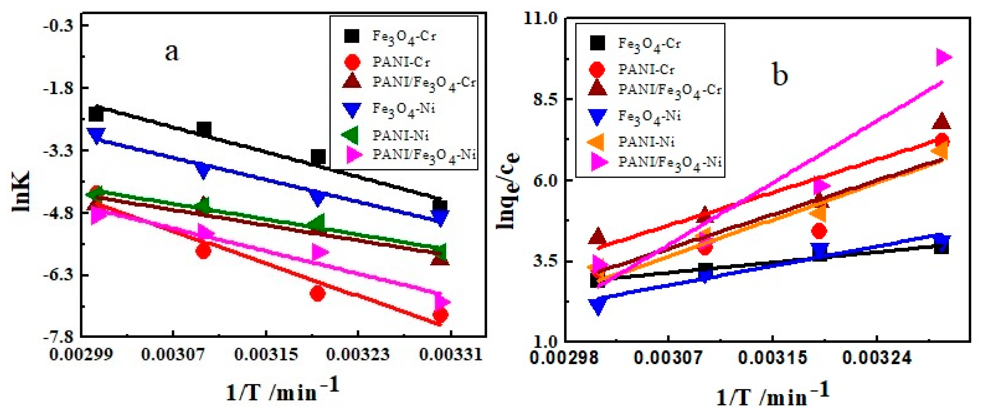Applsci 10 02882 g011