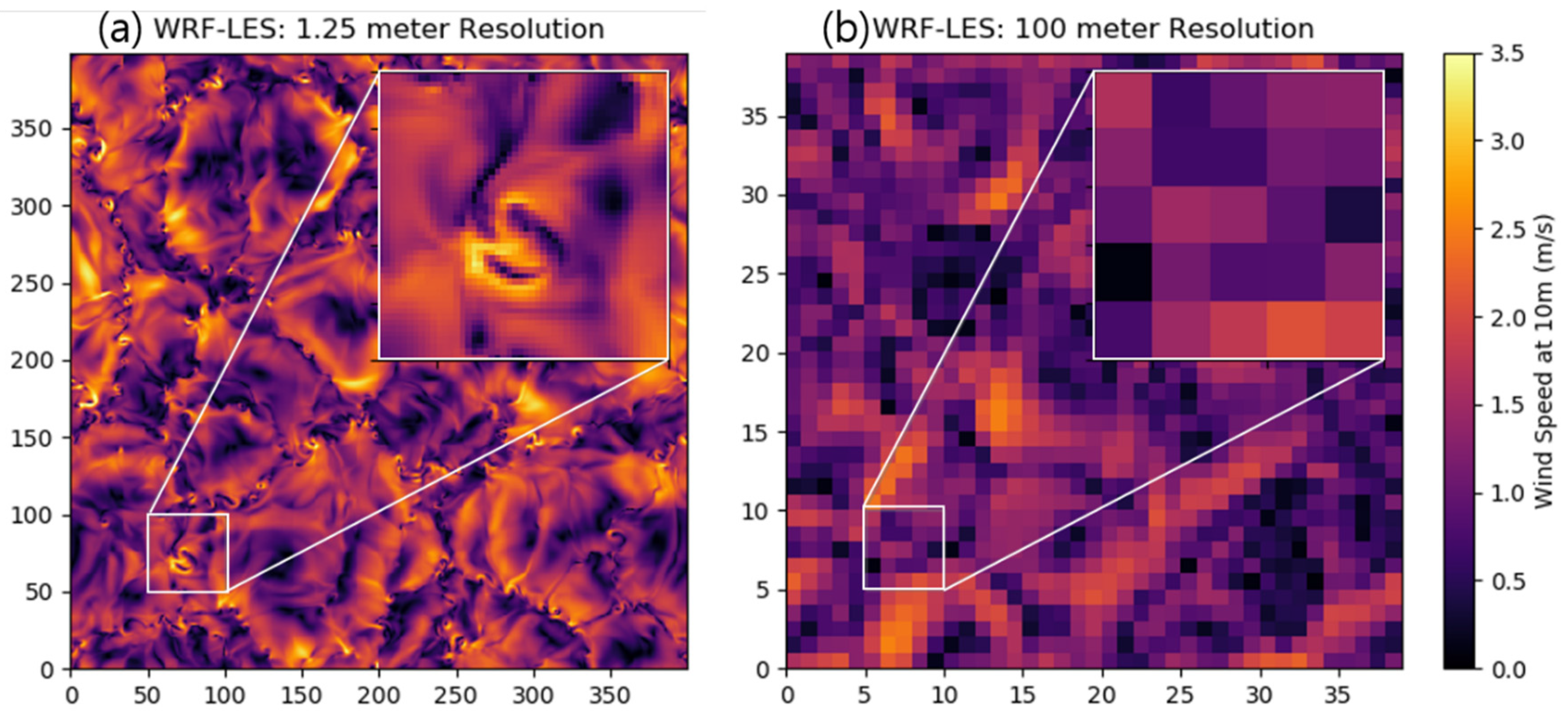 Applsci 10 02883 g001 Applsci 10 02883 g001