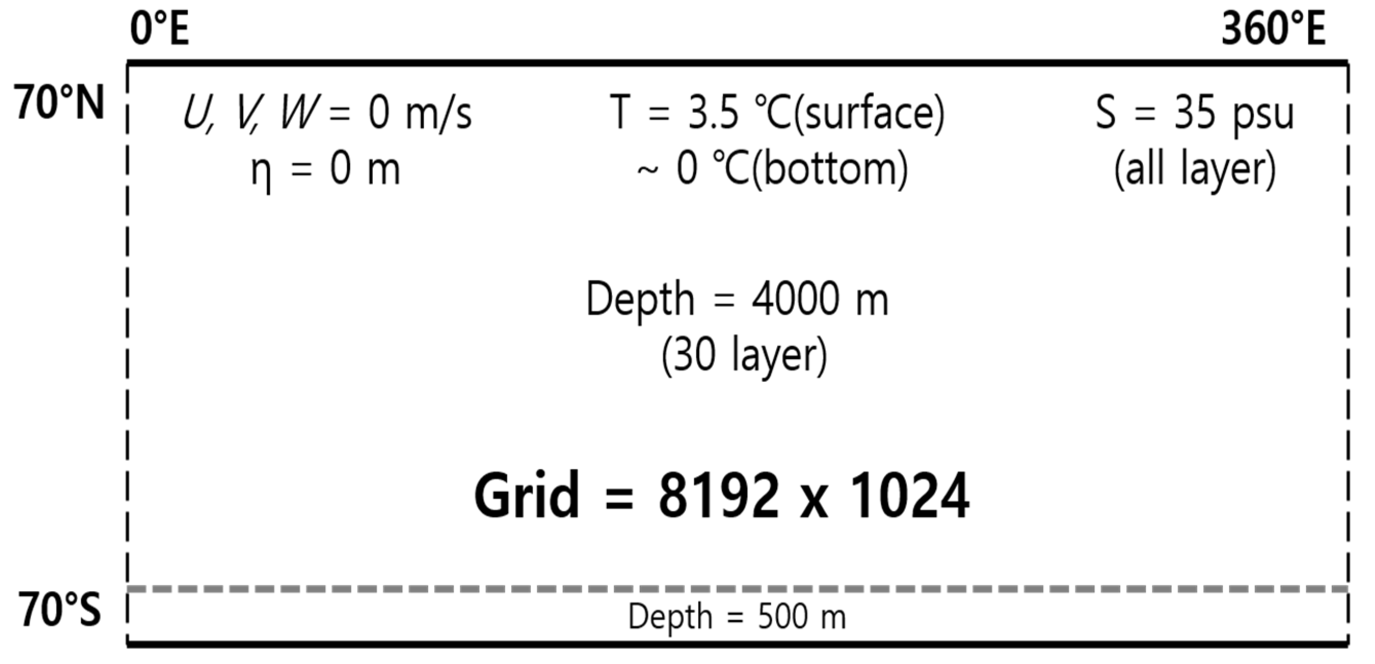 Applsci 10 02883 g009 Applsci 10 02883 g009