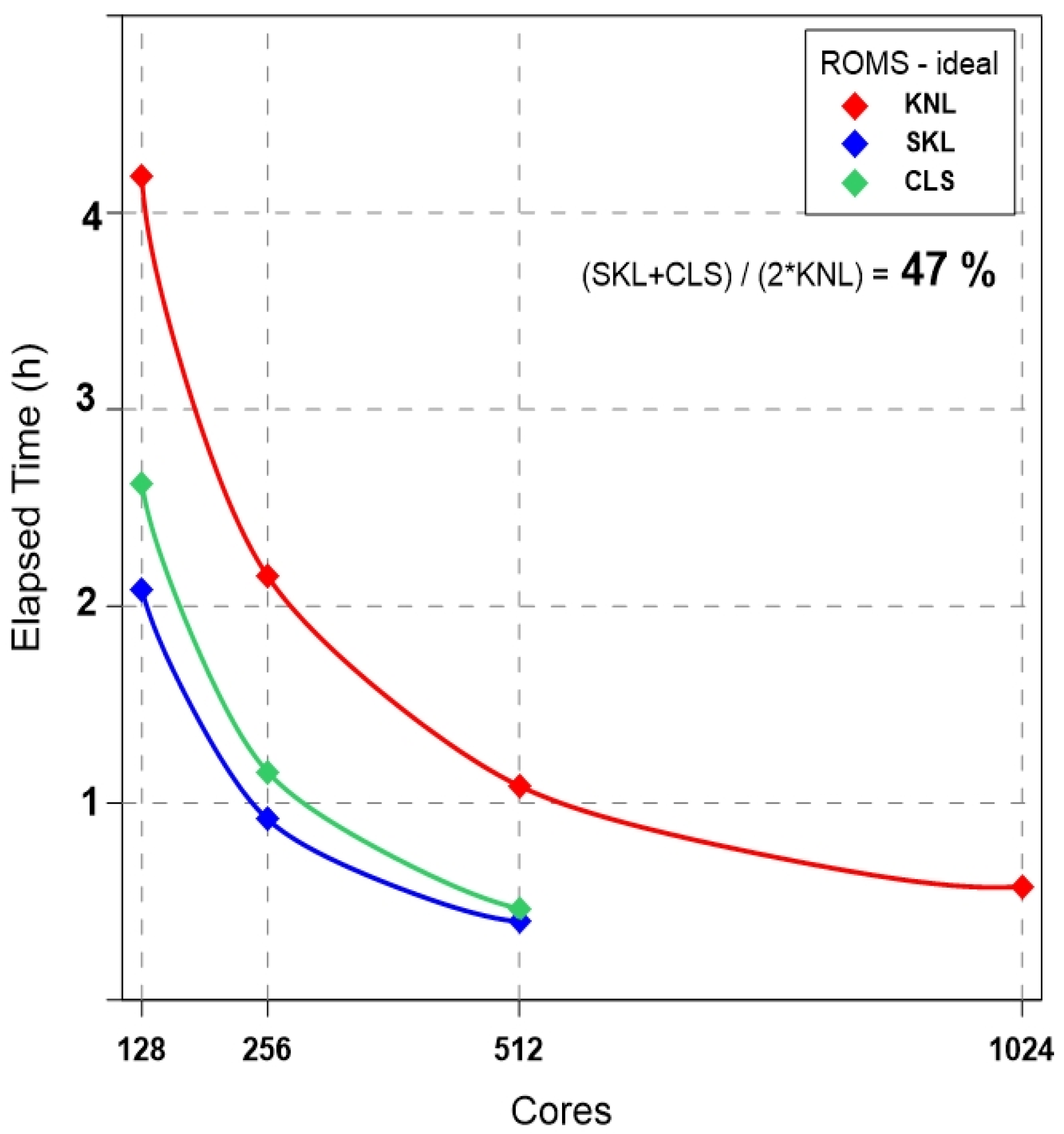 Applsci 10 02883 g010 Applsci 10 02883 g010
