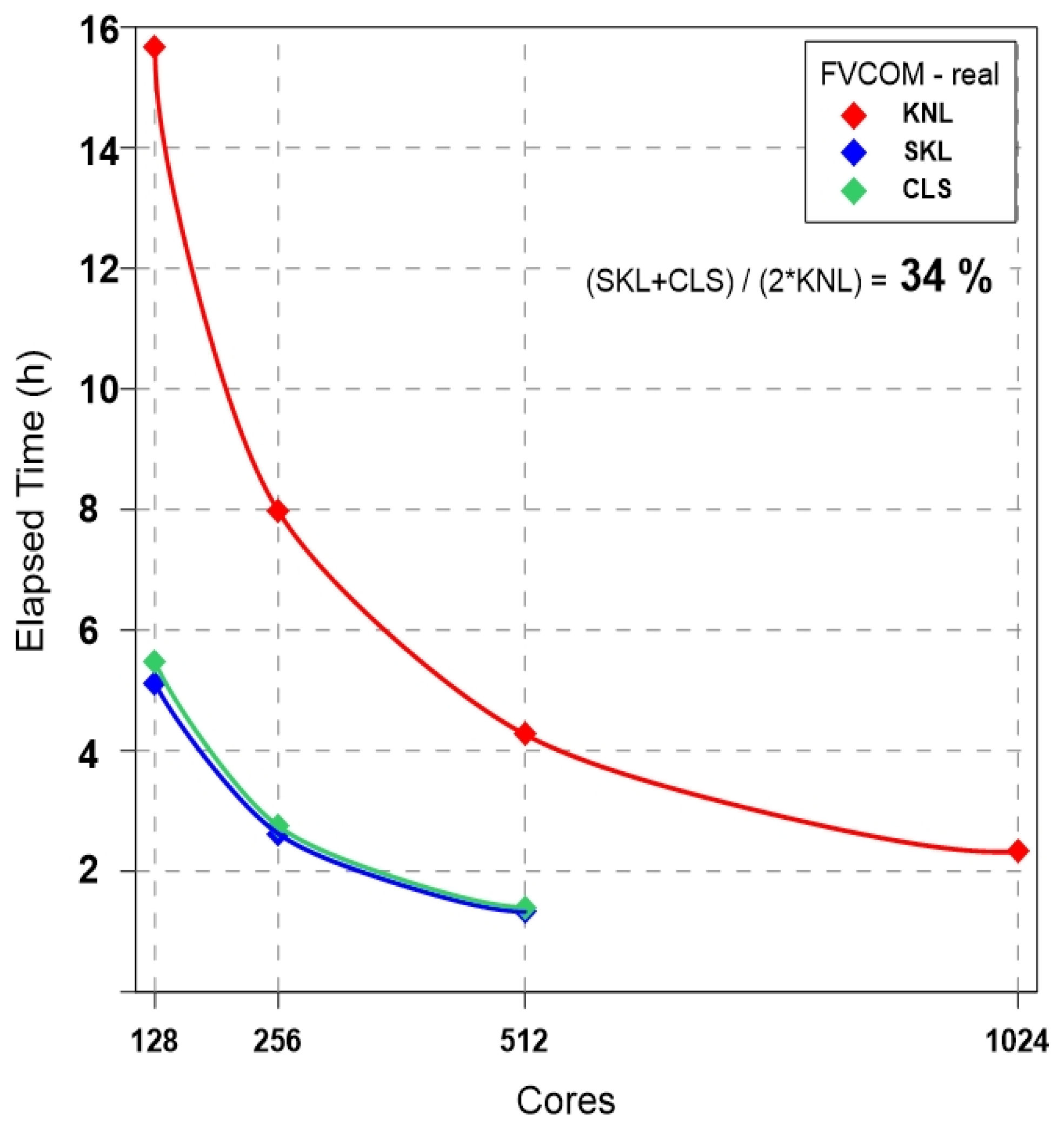 Applsci 10 02883 g019 Applsci 10 02883 g019