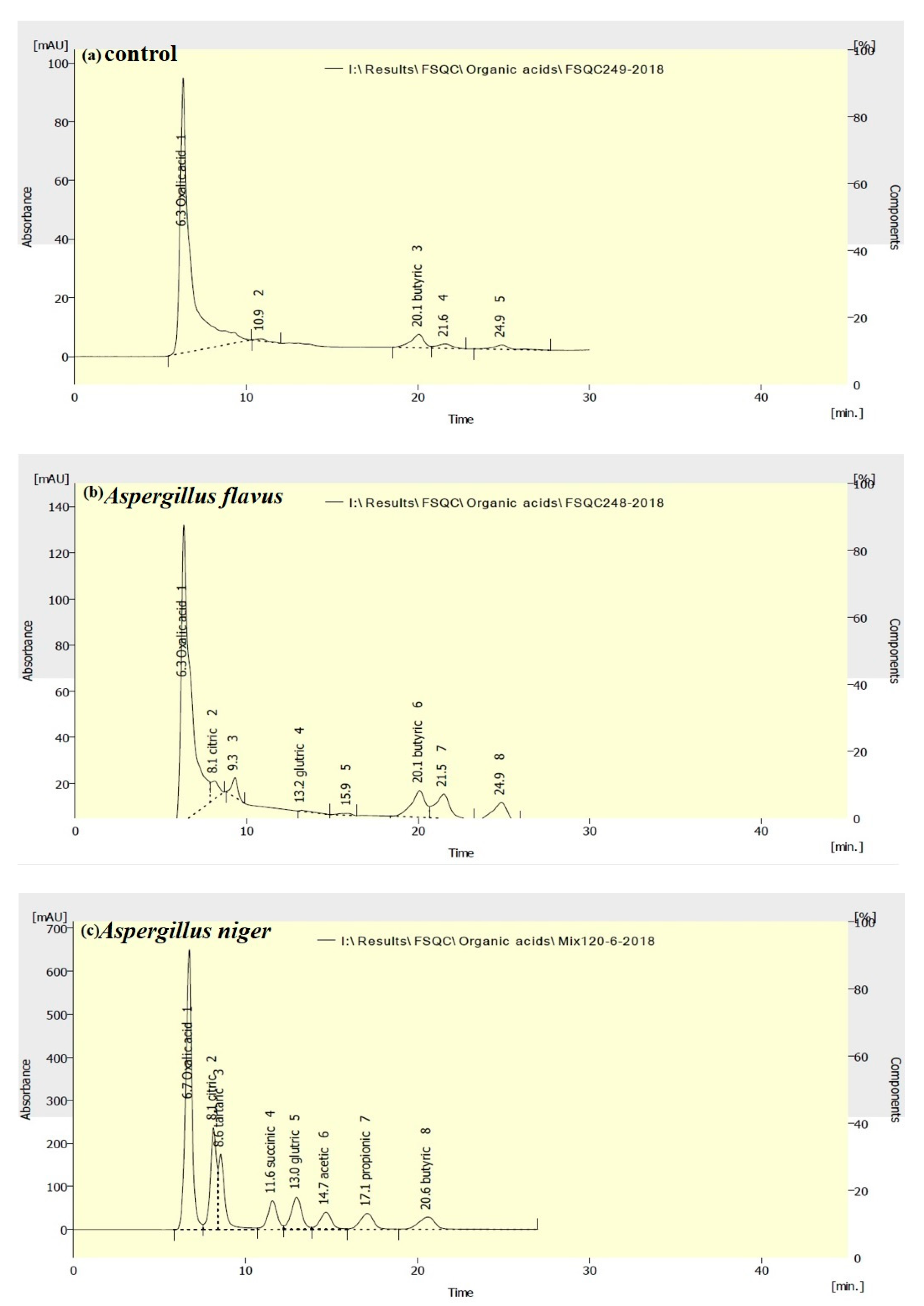 Applsci 10 02886 g001a