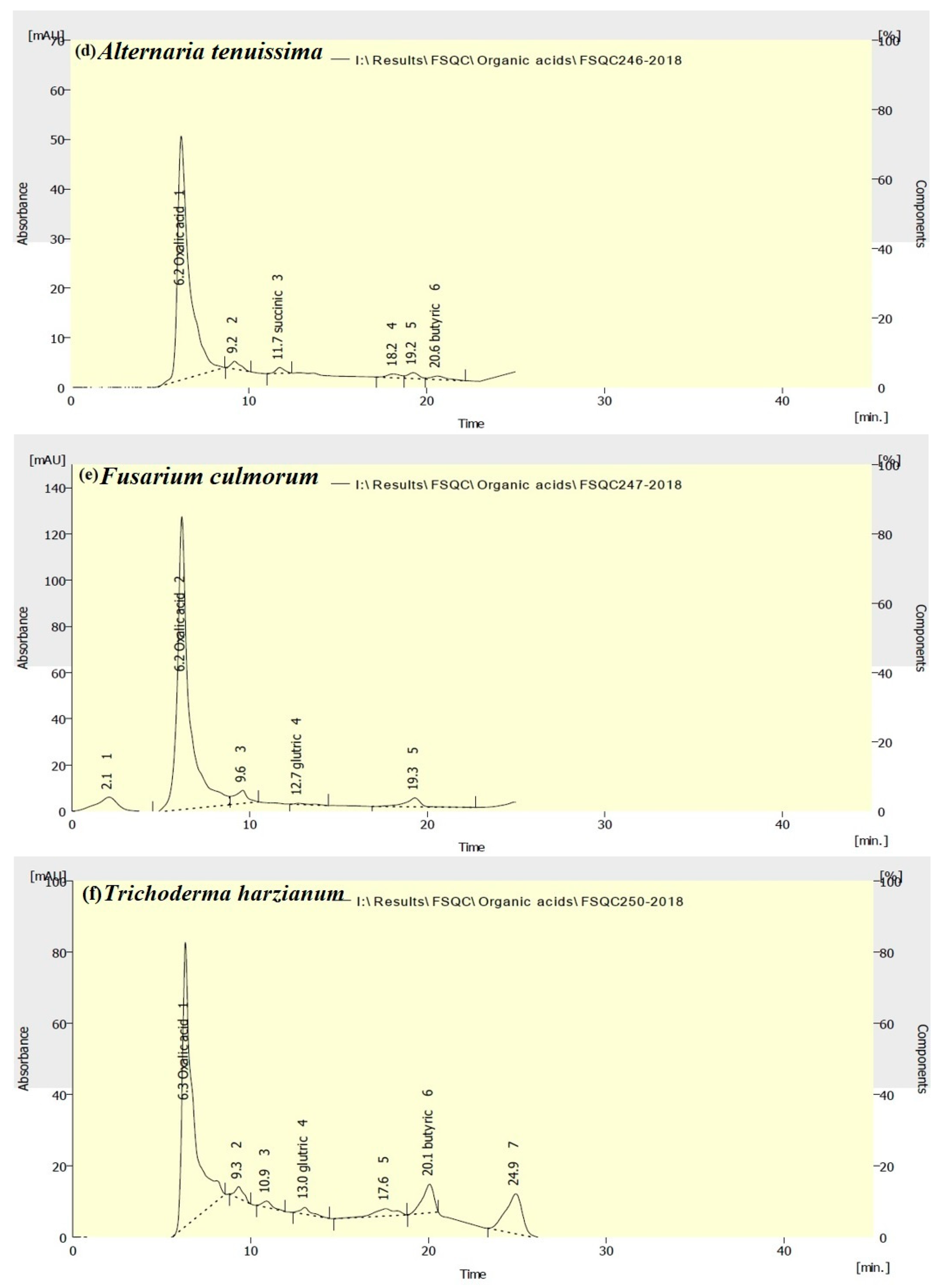 Applsci 10 02886 g001b
