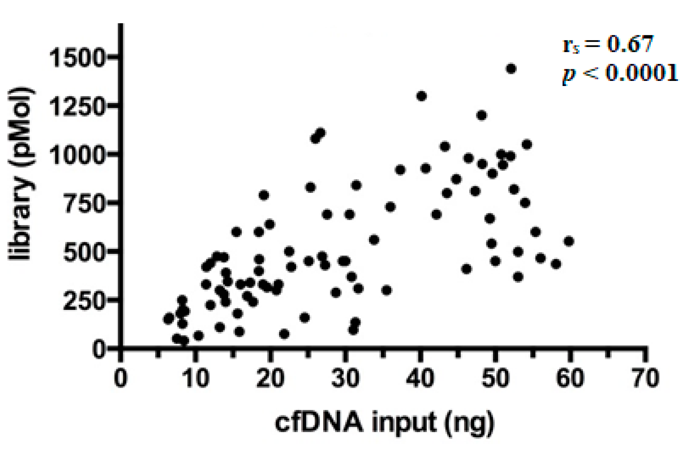 Applsci 10 02895 g002 Applsci 10 02895 g002