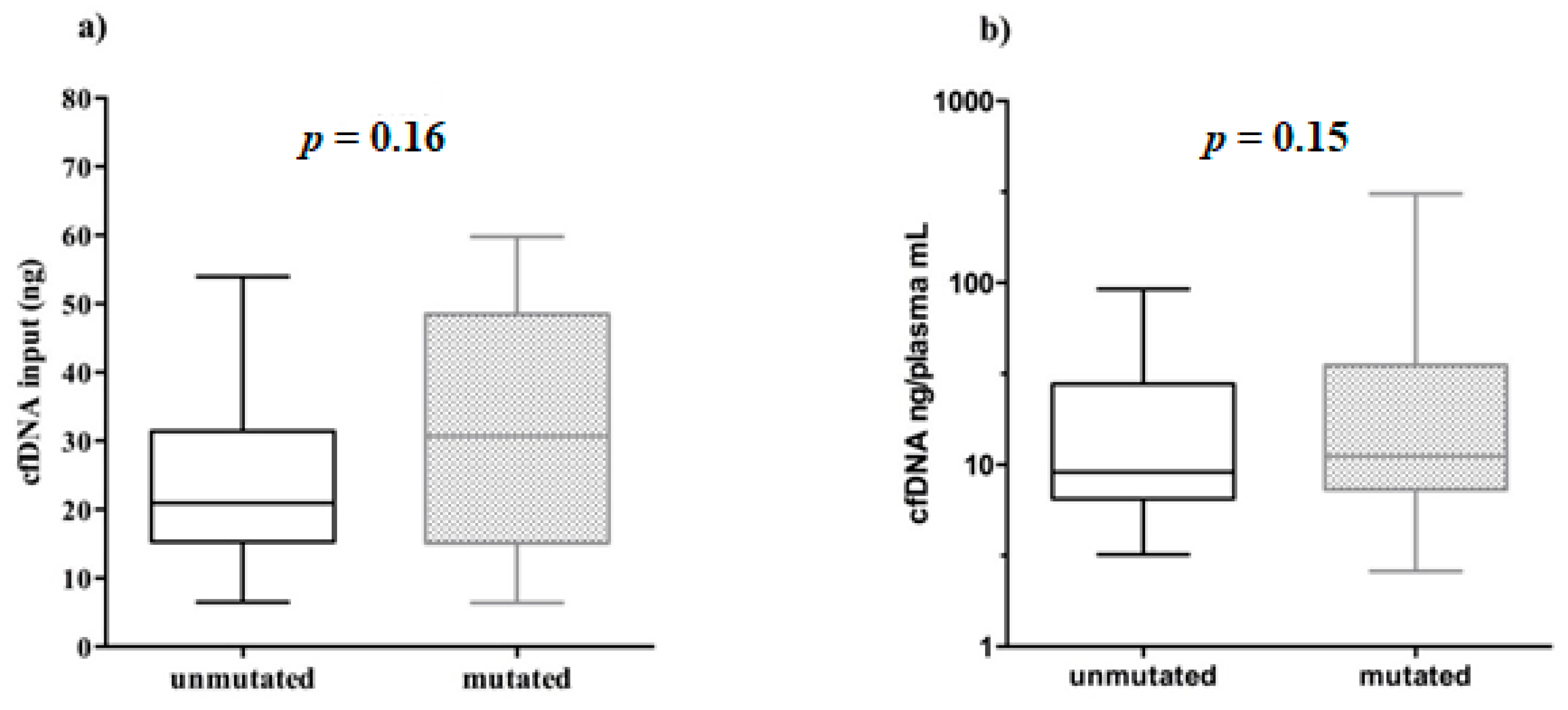 Applsci 10 02895 g005 Applsci 10 02895 g005
