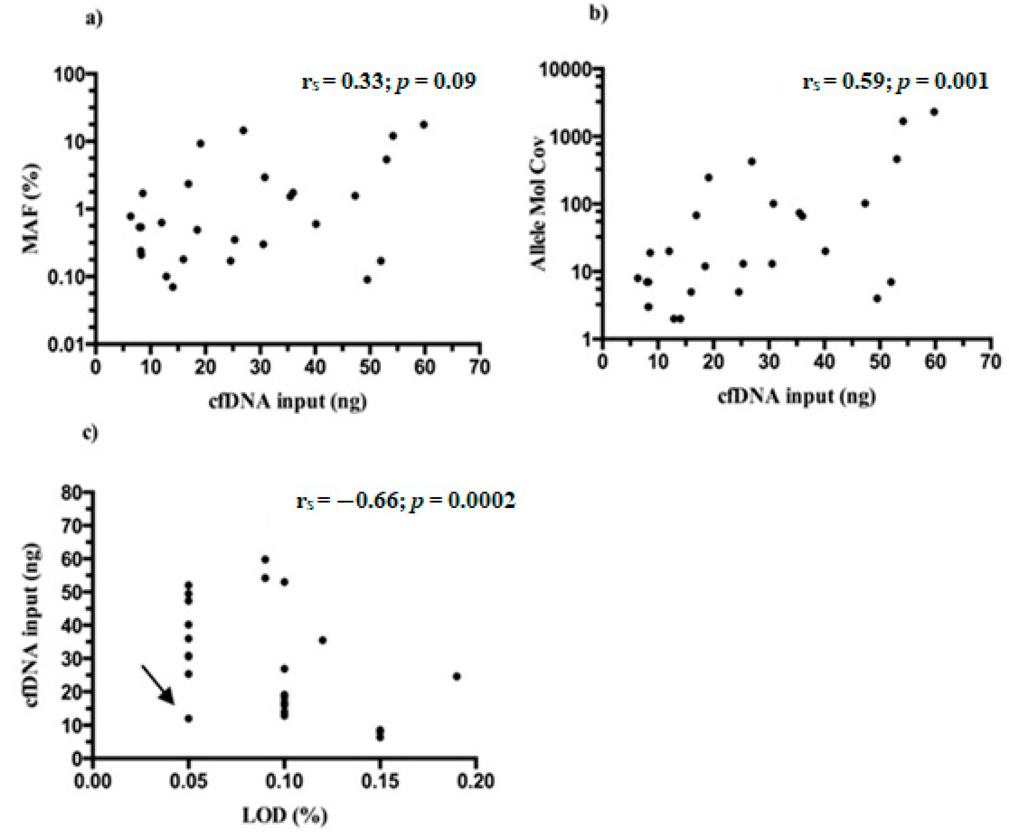 Applsci 10 02895 g006 Applsci 10 02895 g006