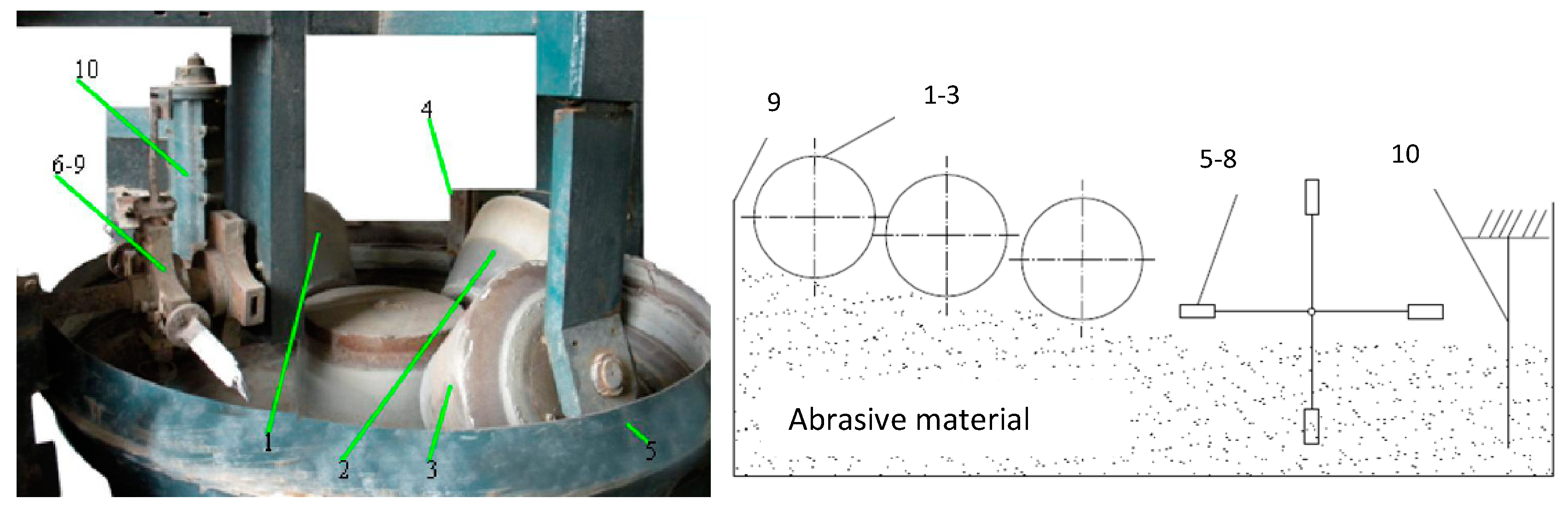 Applsci 10 02896 g004