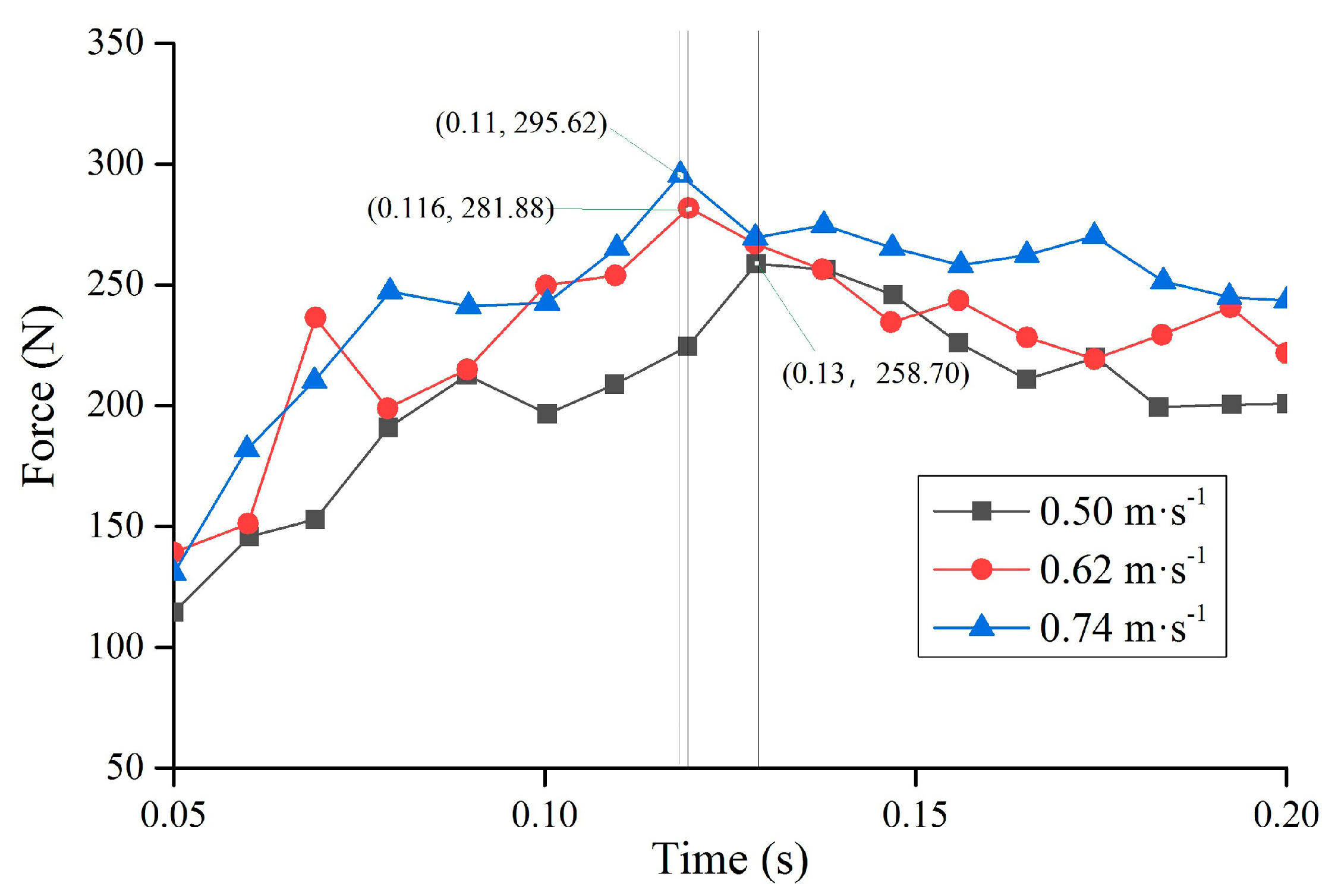Applsci 10 02896 g010