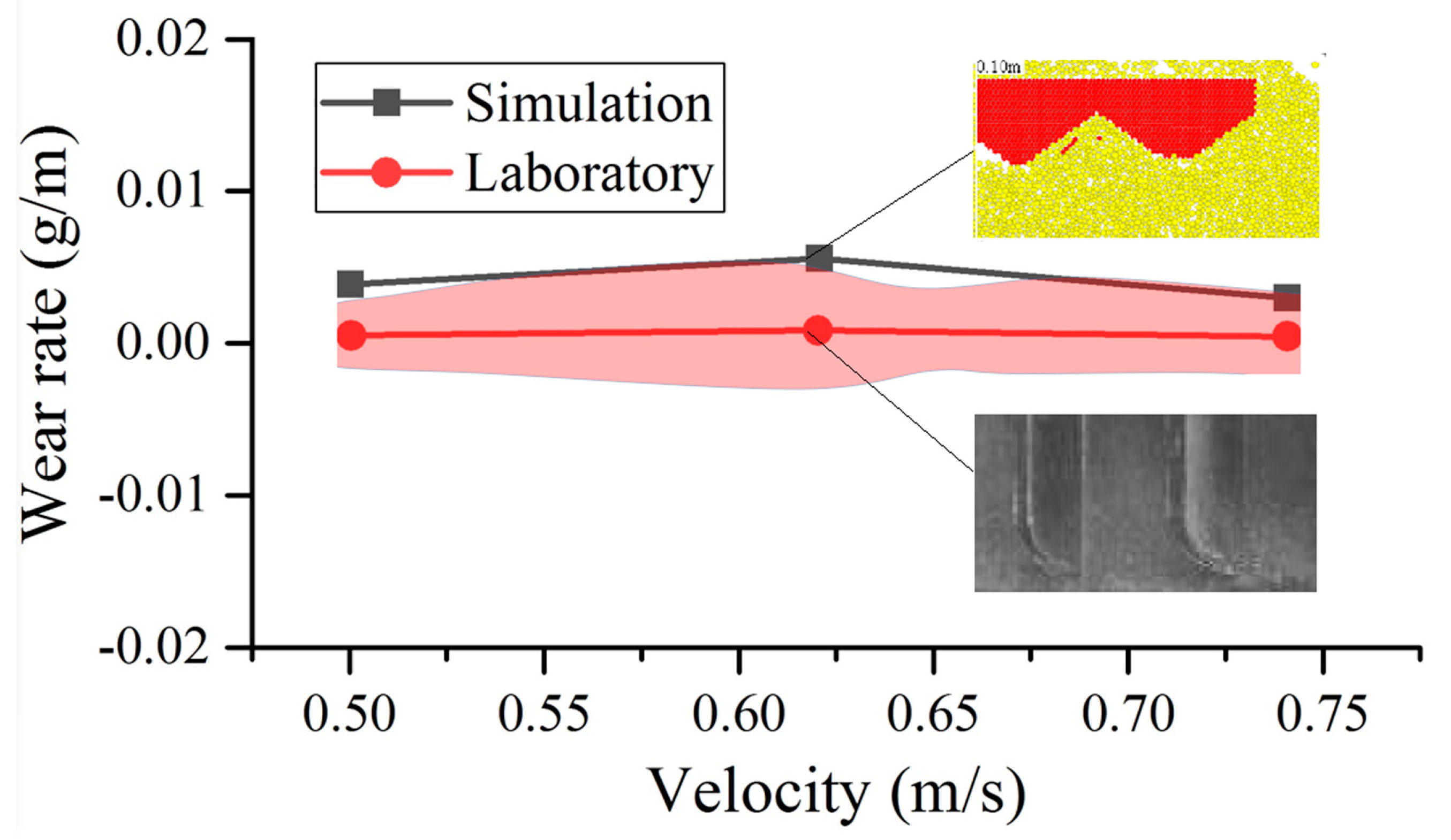 Applsci 10 02896 g011
