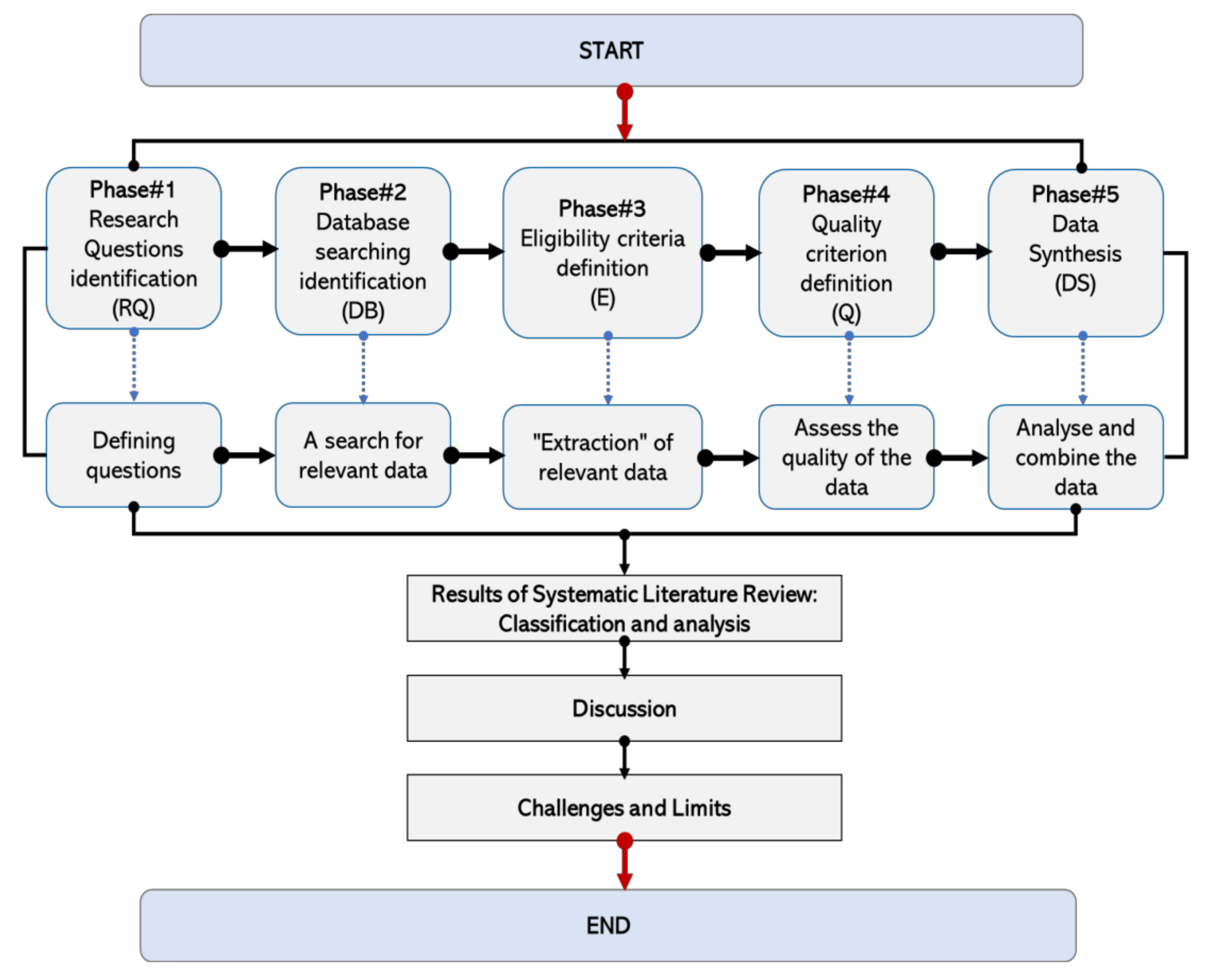 Applsci 10 02897 g001