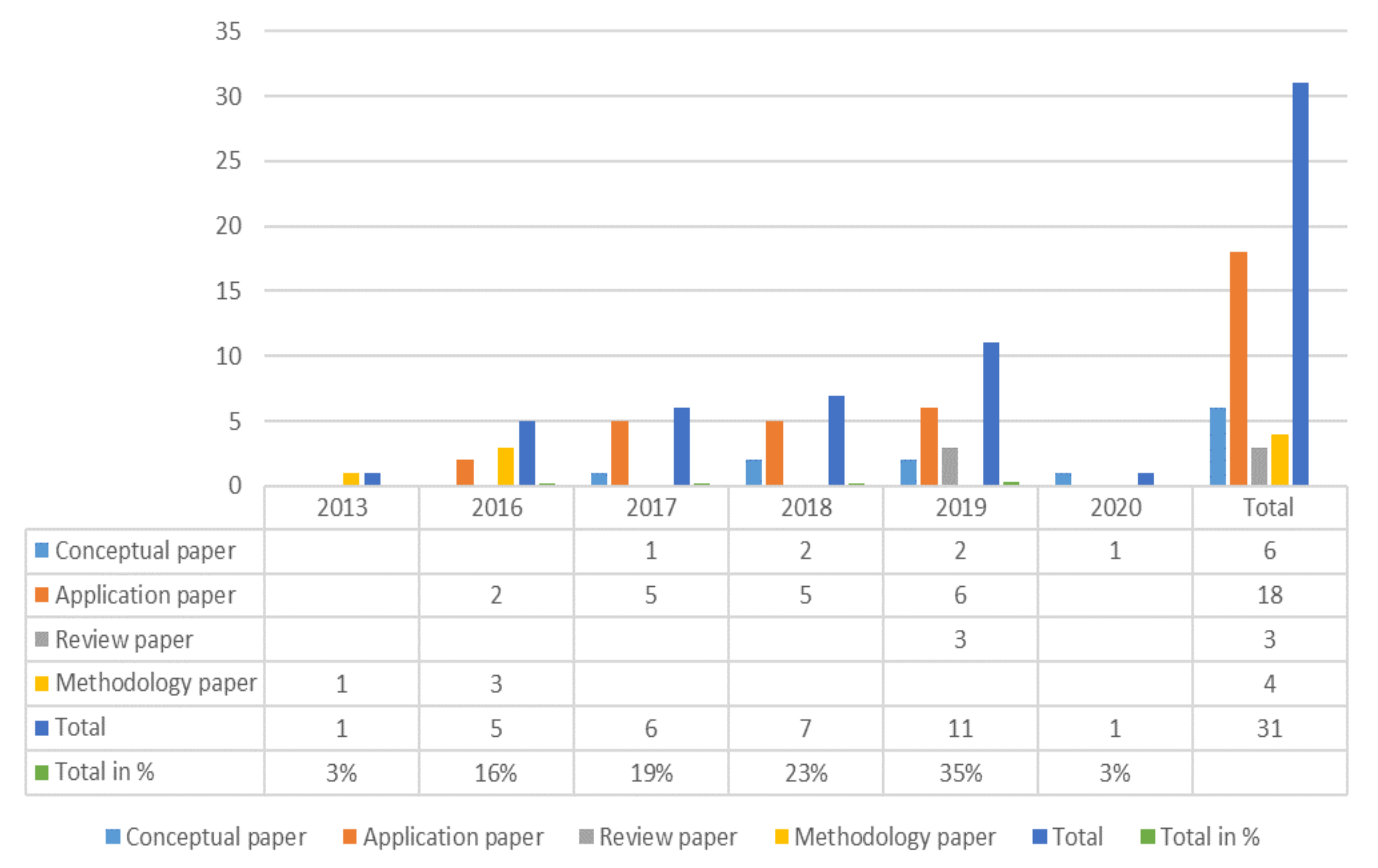 Applsci 10 02897 g004