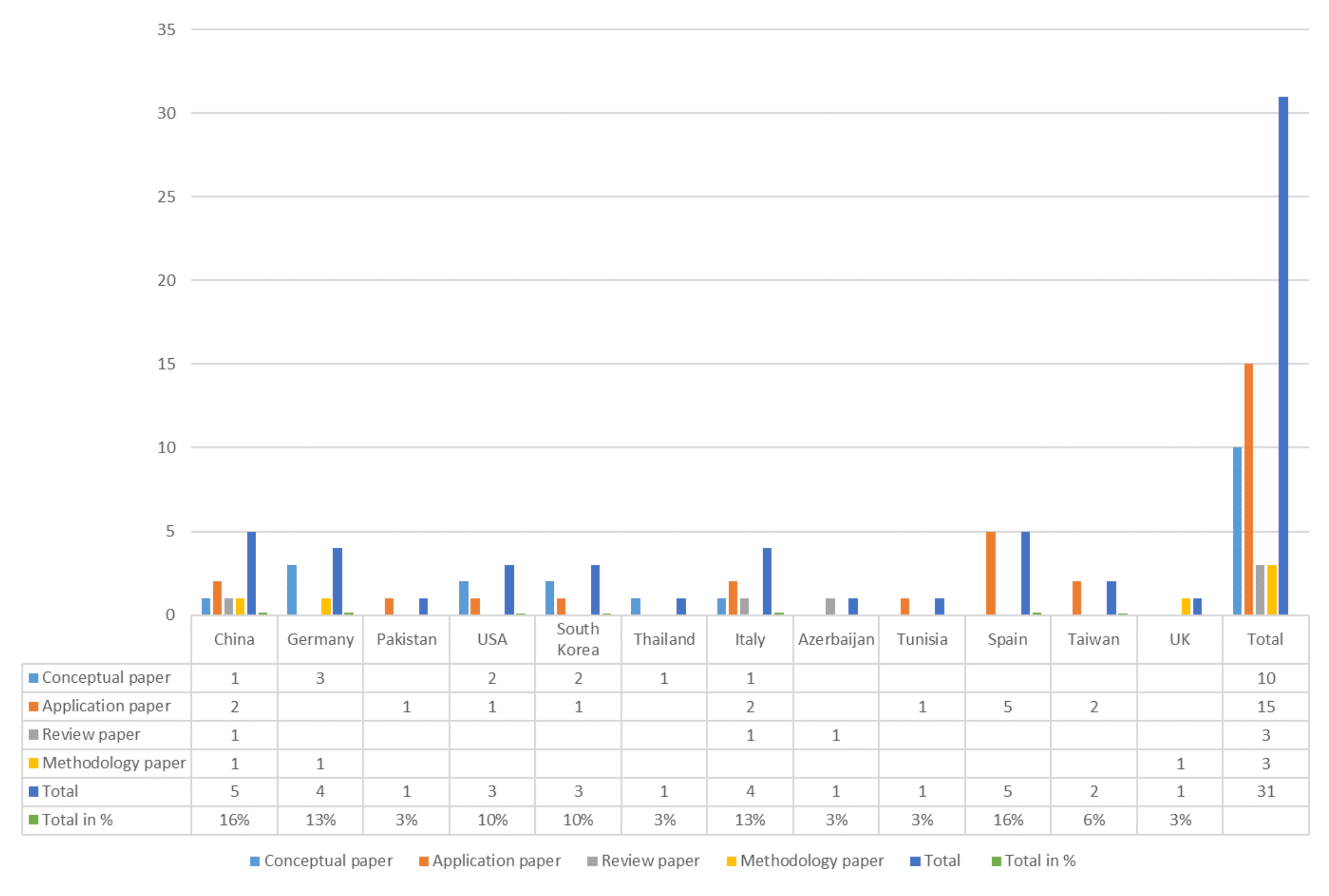 Applsci 10 02897 g005
