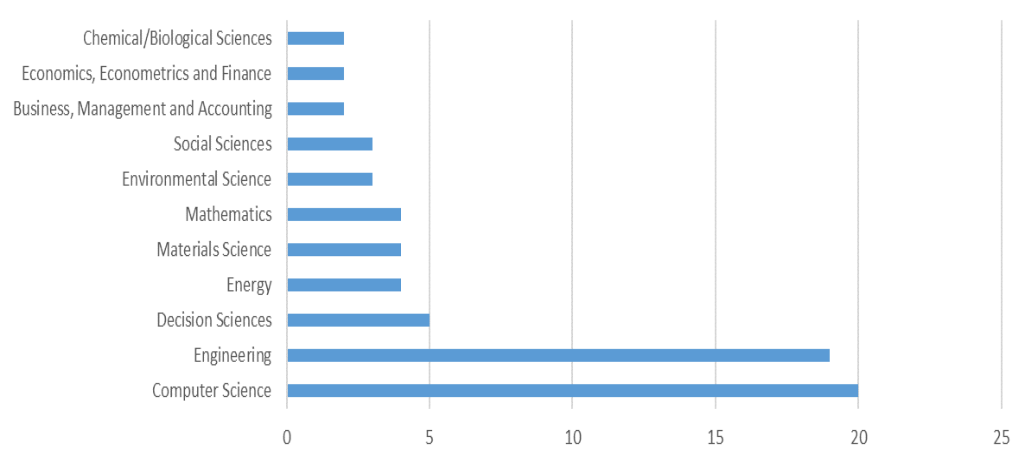 Applsci 10 02897 g009
