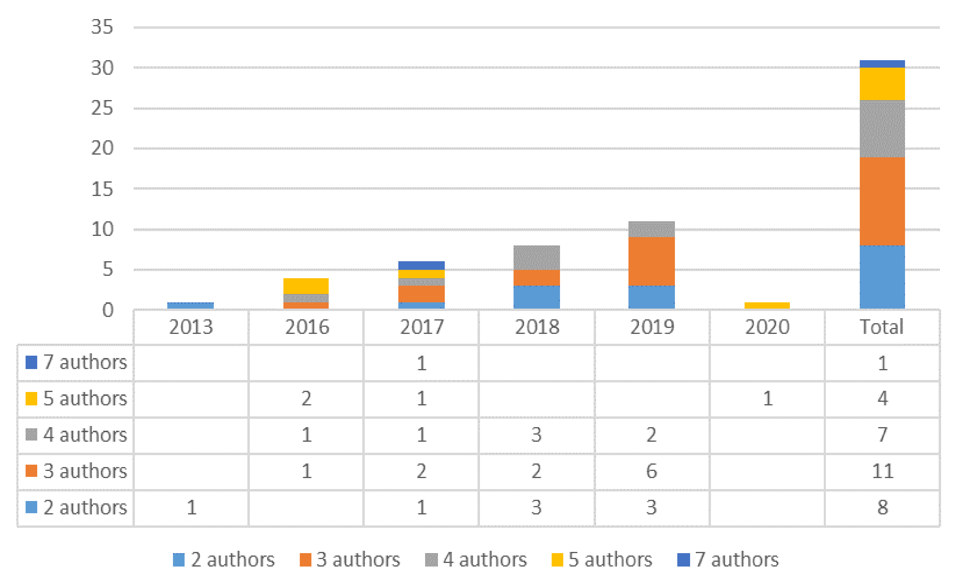 Applsci 10 02897 g010