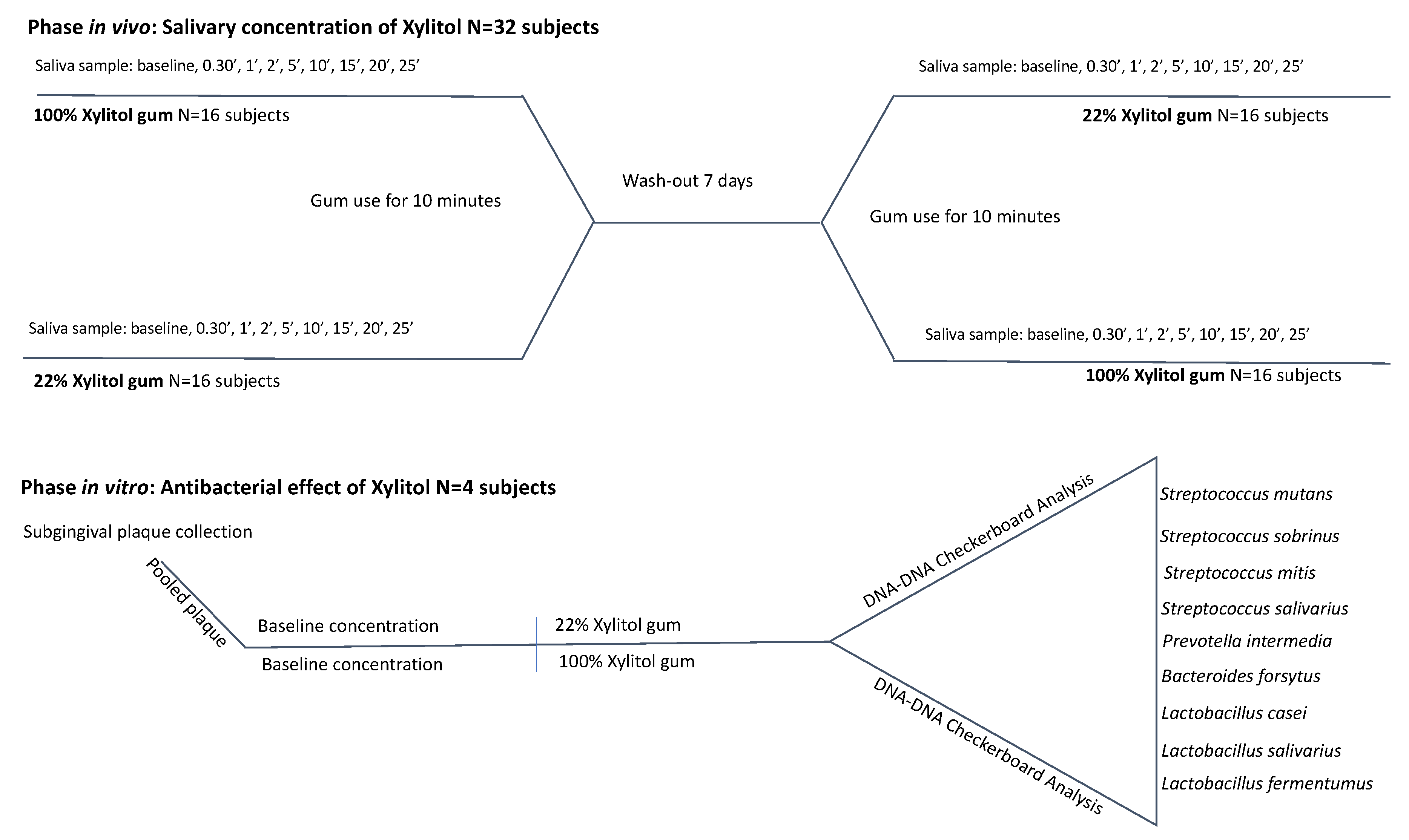 Applsci 10 02900 g001