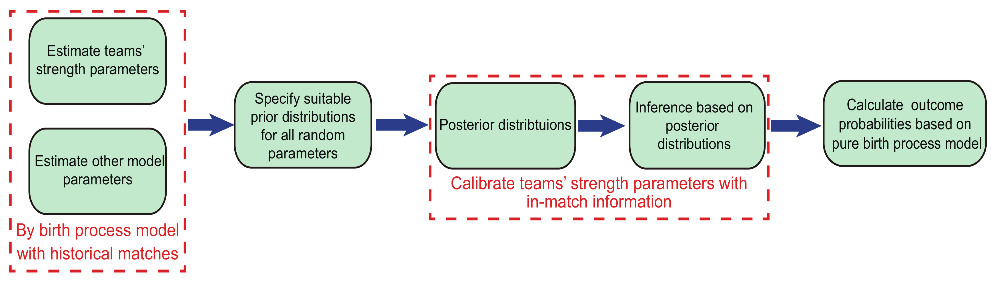 Applsci 10 02904 g001 Applsci 10 02904 g001