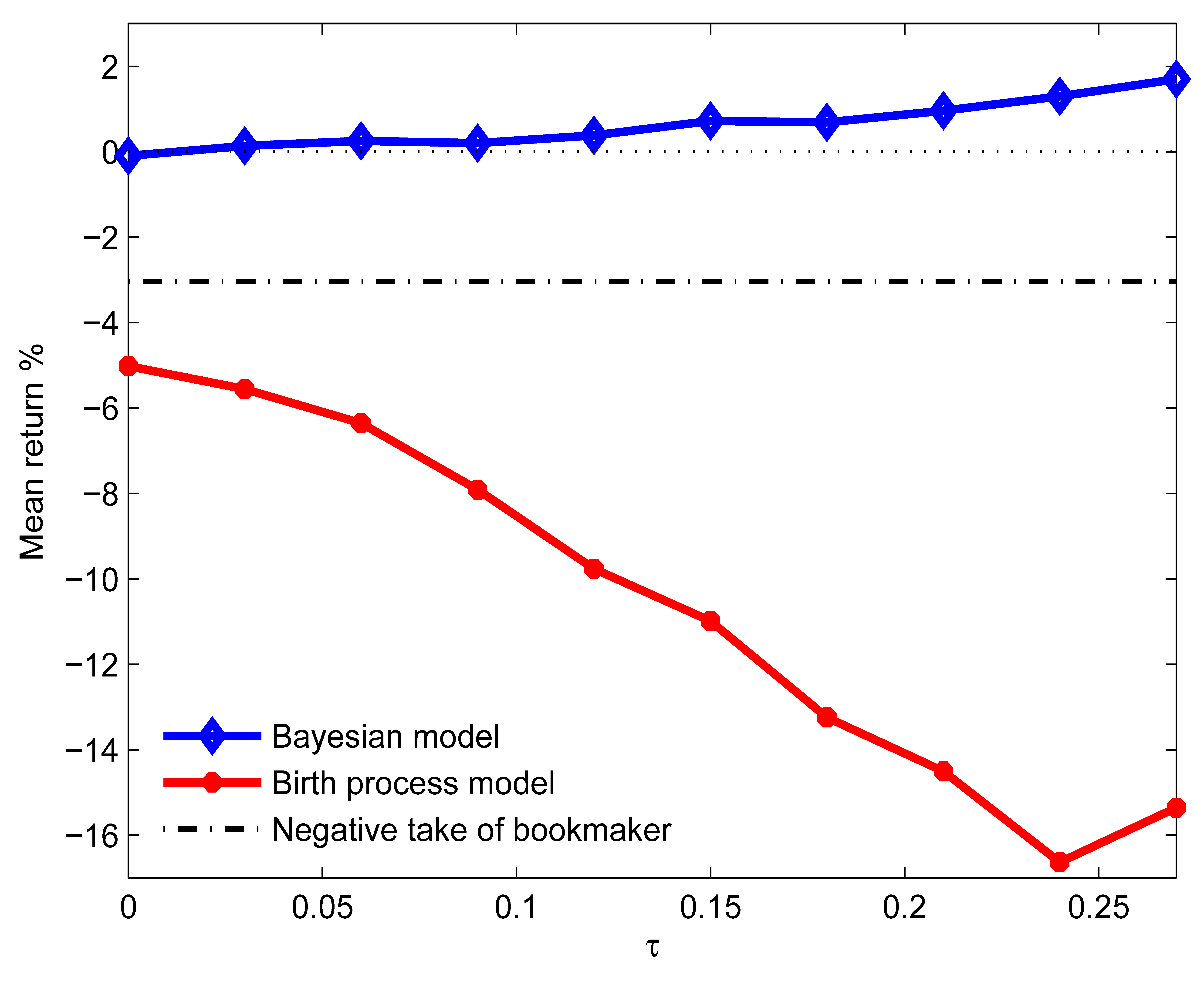 Applsci 10 02904 g004 Applsci 10 02904 g004