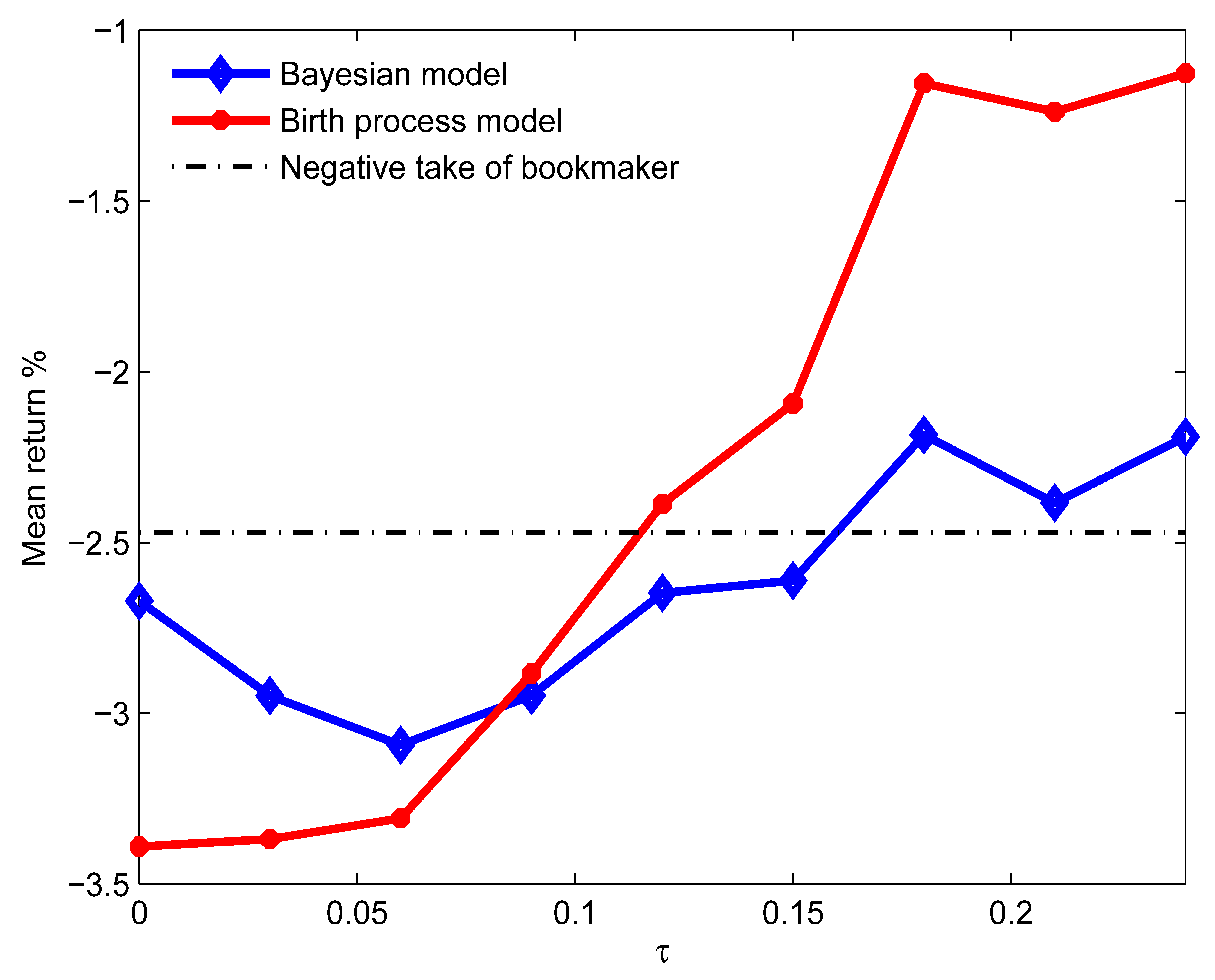 Applsci 10 02904 g005 Applsci 10 02904 g005
