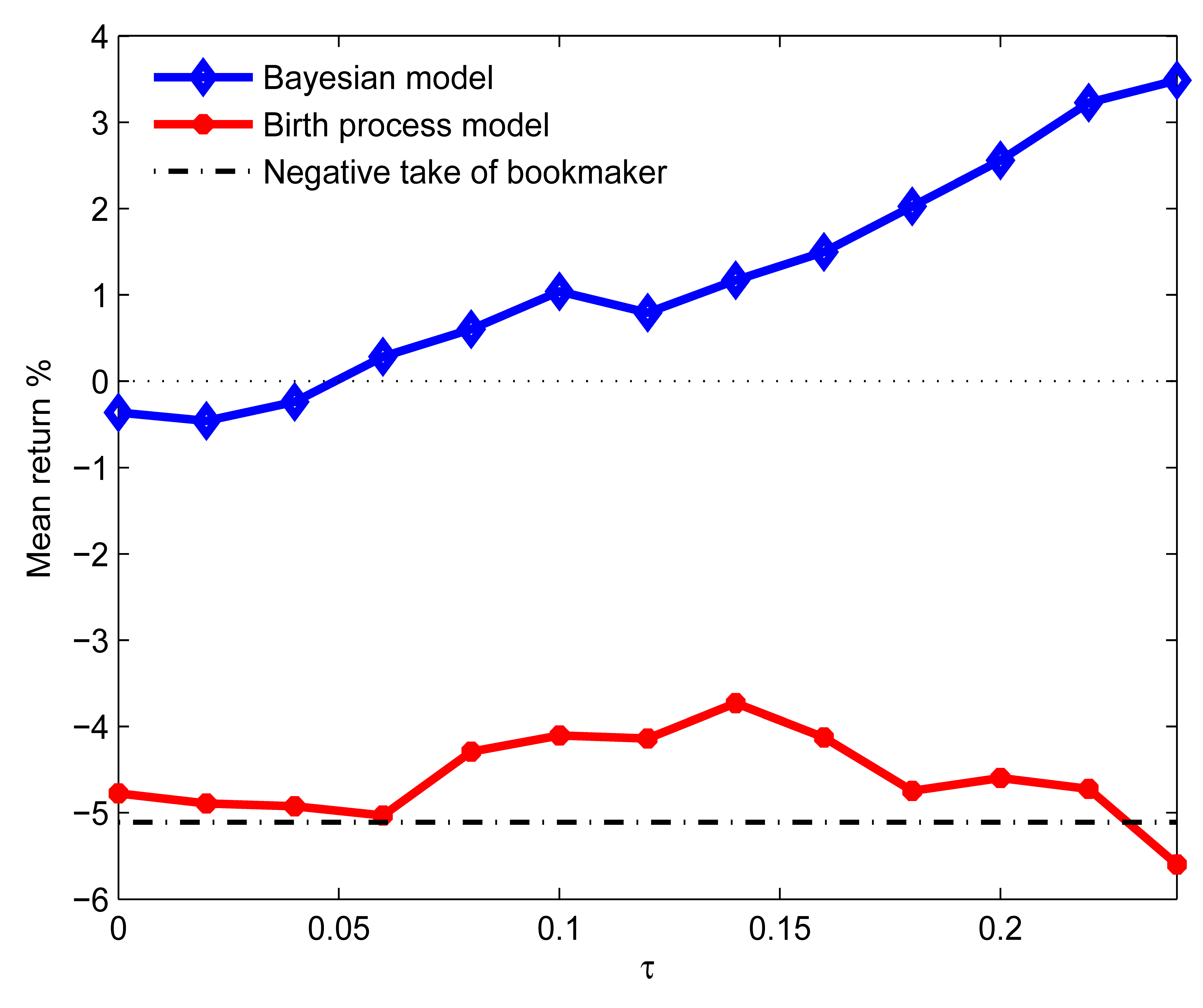Applsci 10 02904 g006 Applsci 10 02904 g006