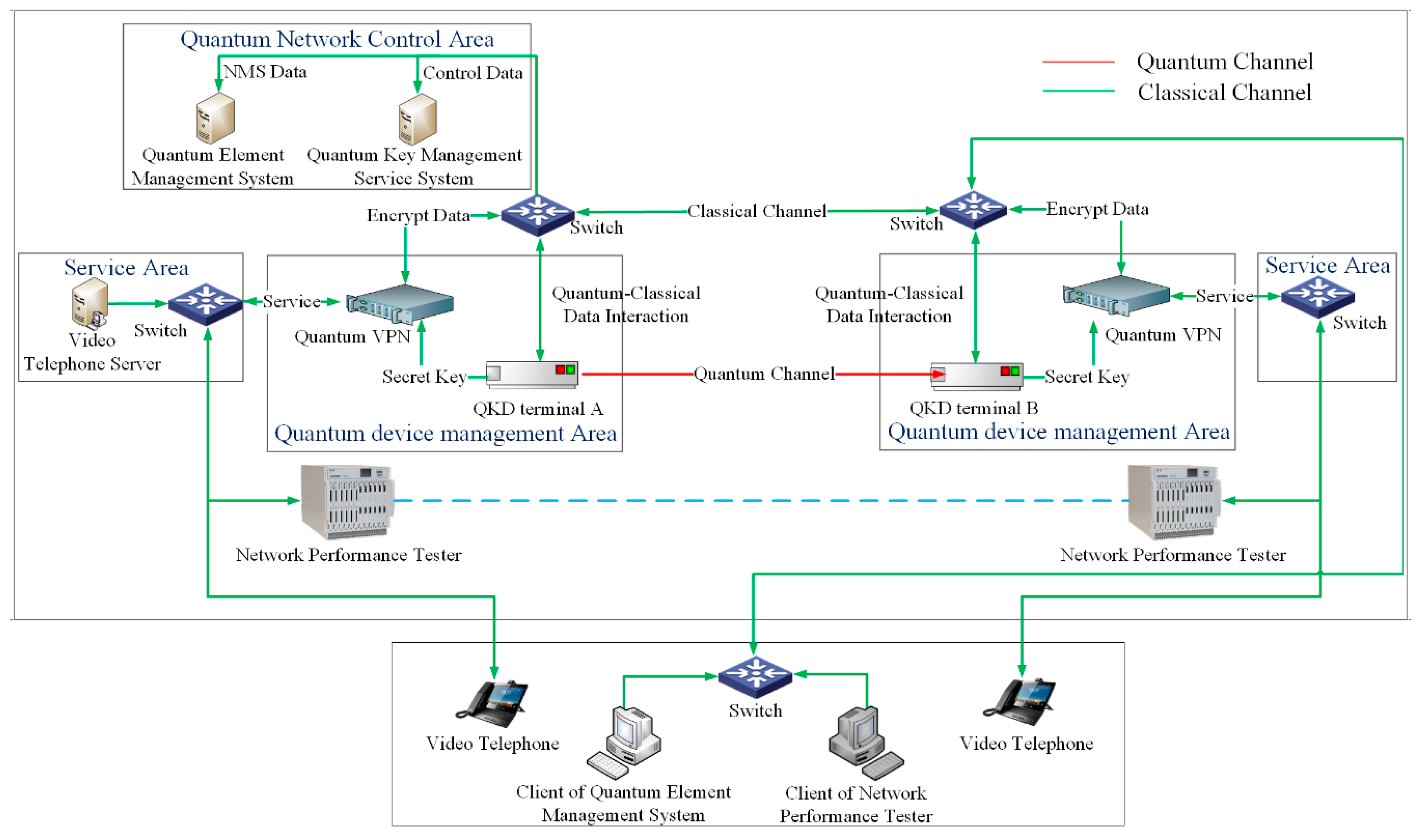Applsci 10 02906 g003