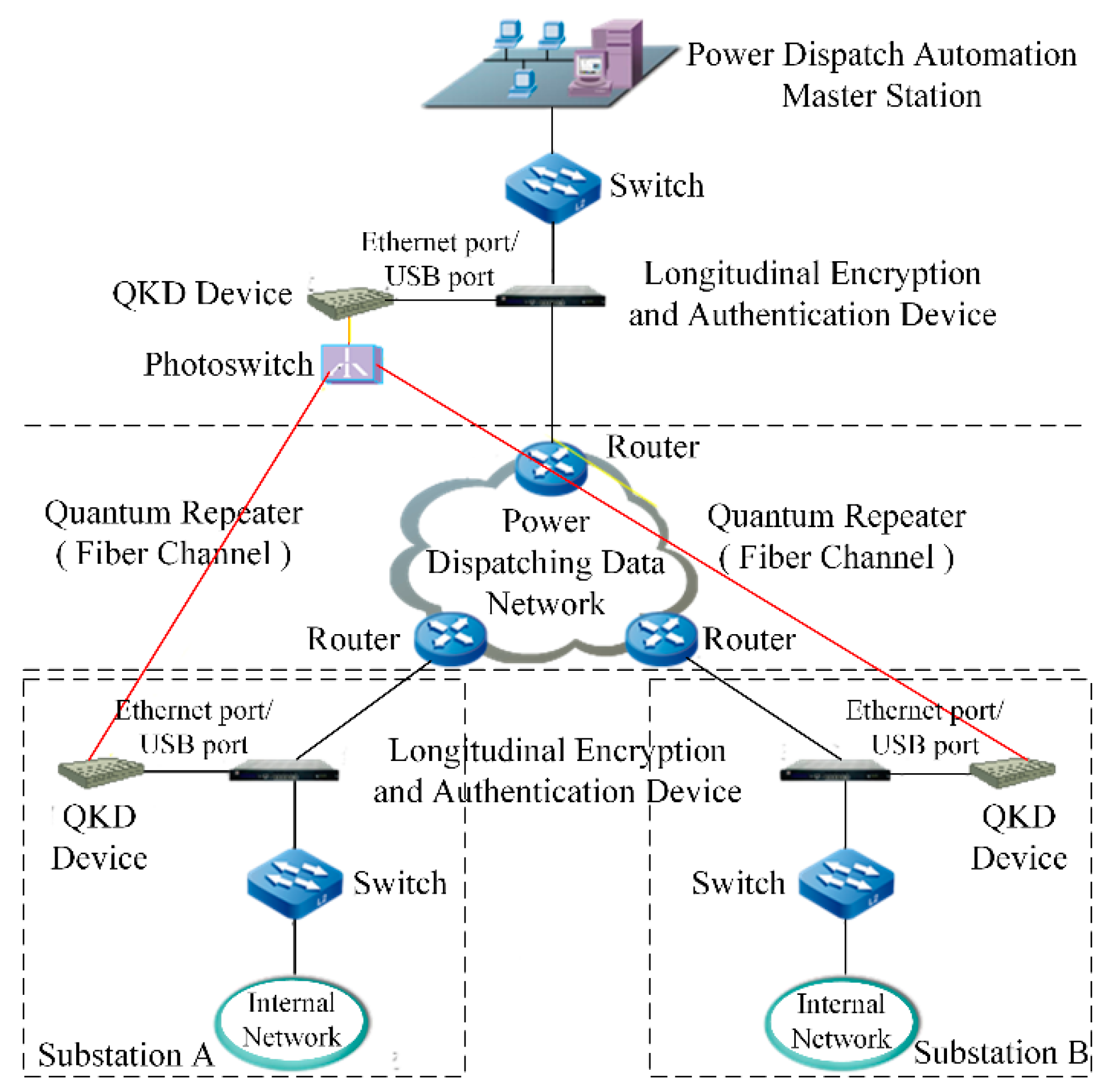 Applsci 10 02906 g006