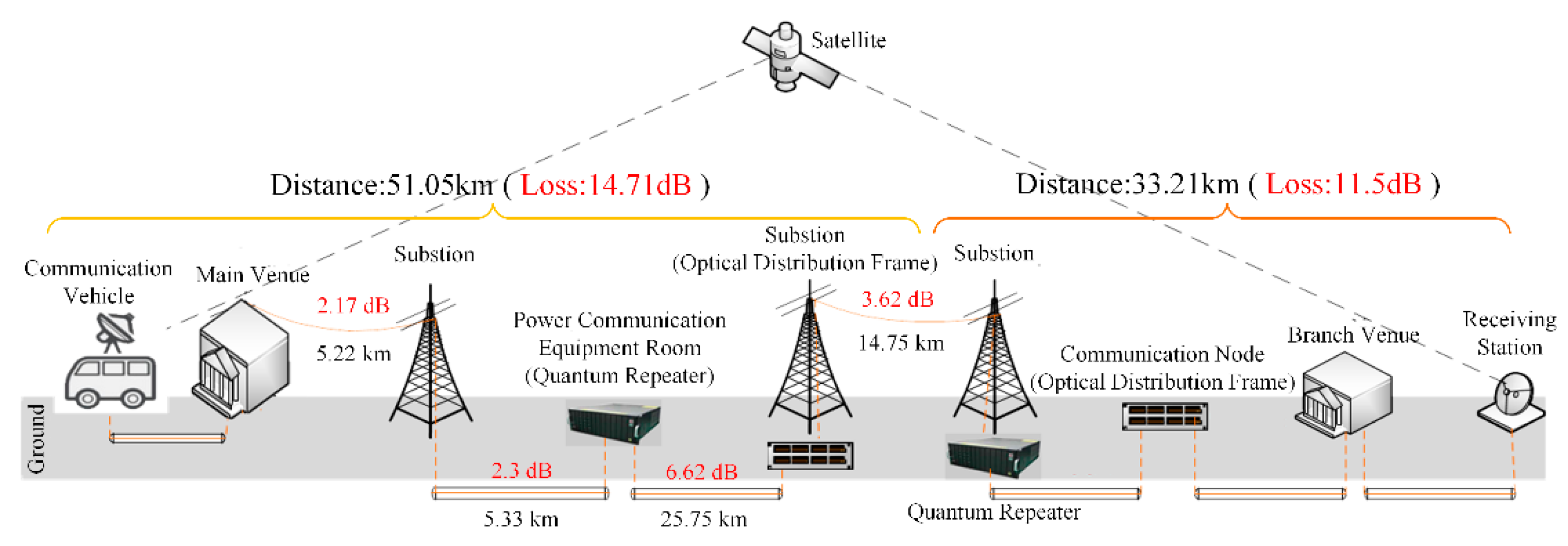 Applsci 10 02906 g009