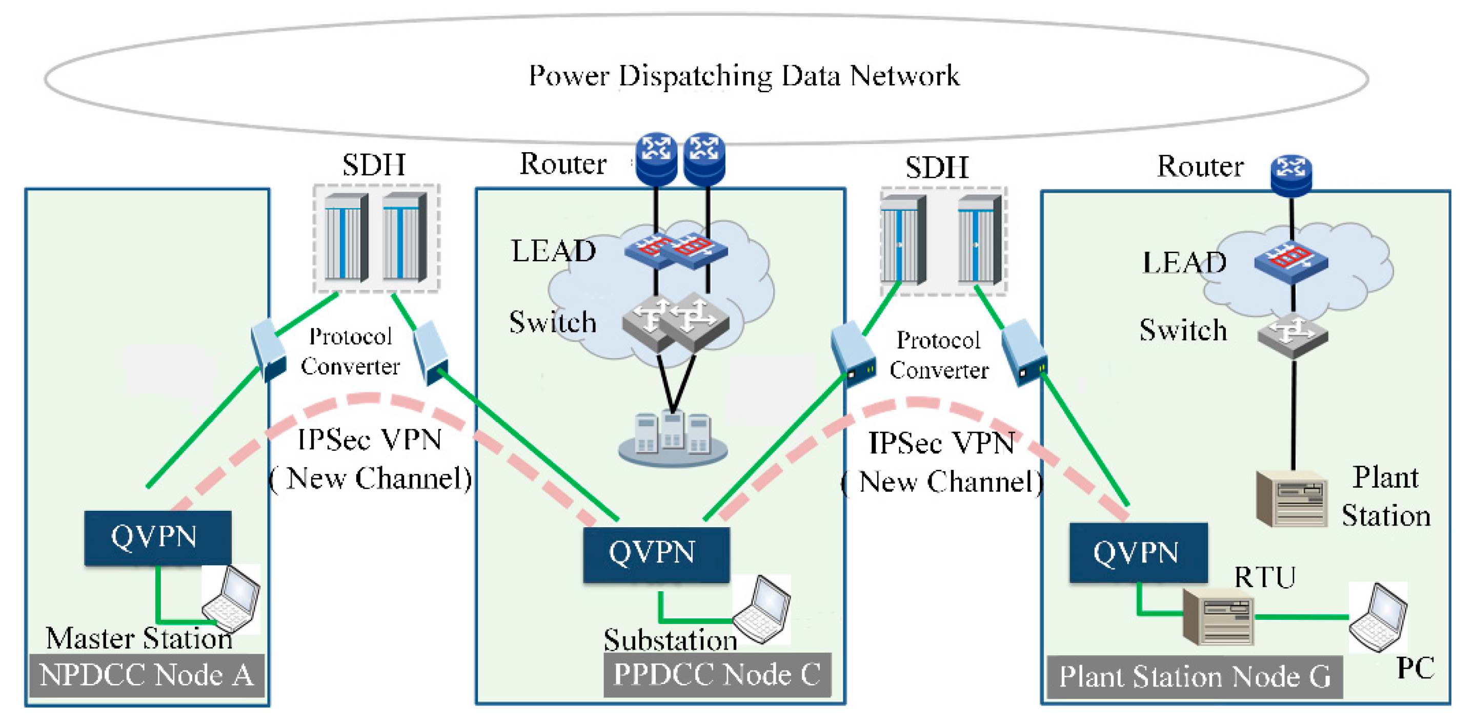 Applsci 10 02906 g012