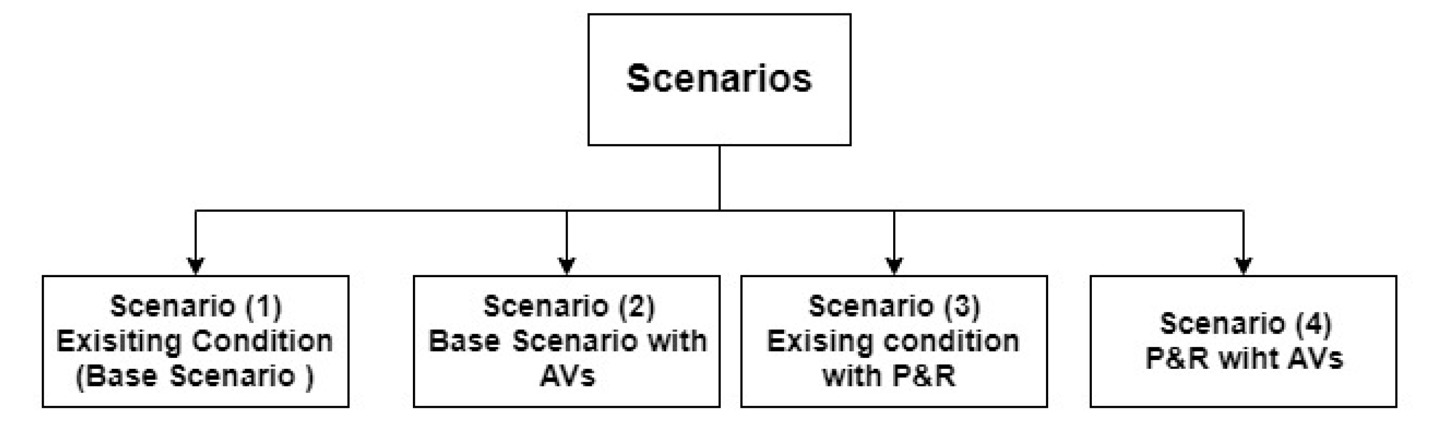 Applsci 10 02912 g001 Applsci 10 02912 g001