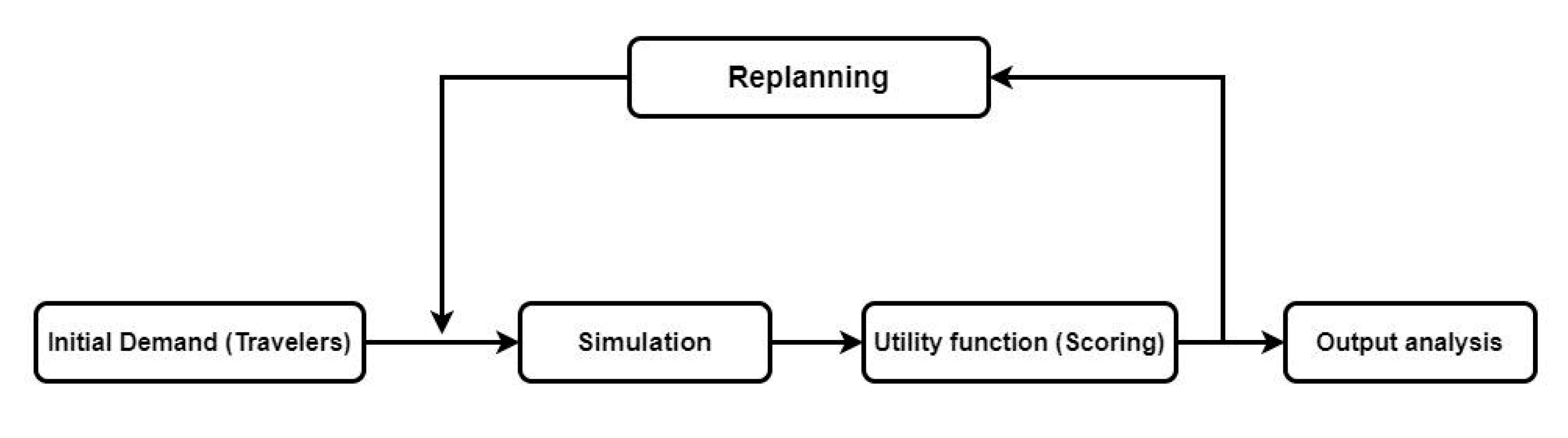 Applsci 10 02912 g002 Applsci 10 02912 g002