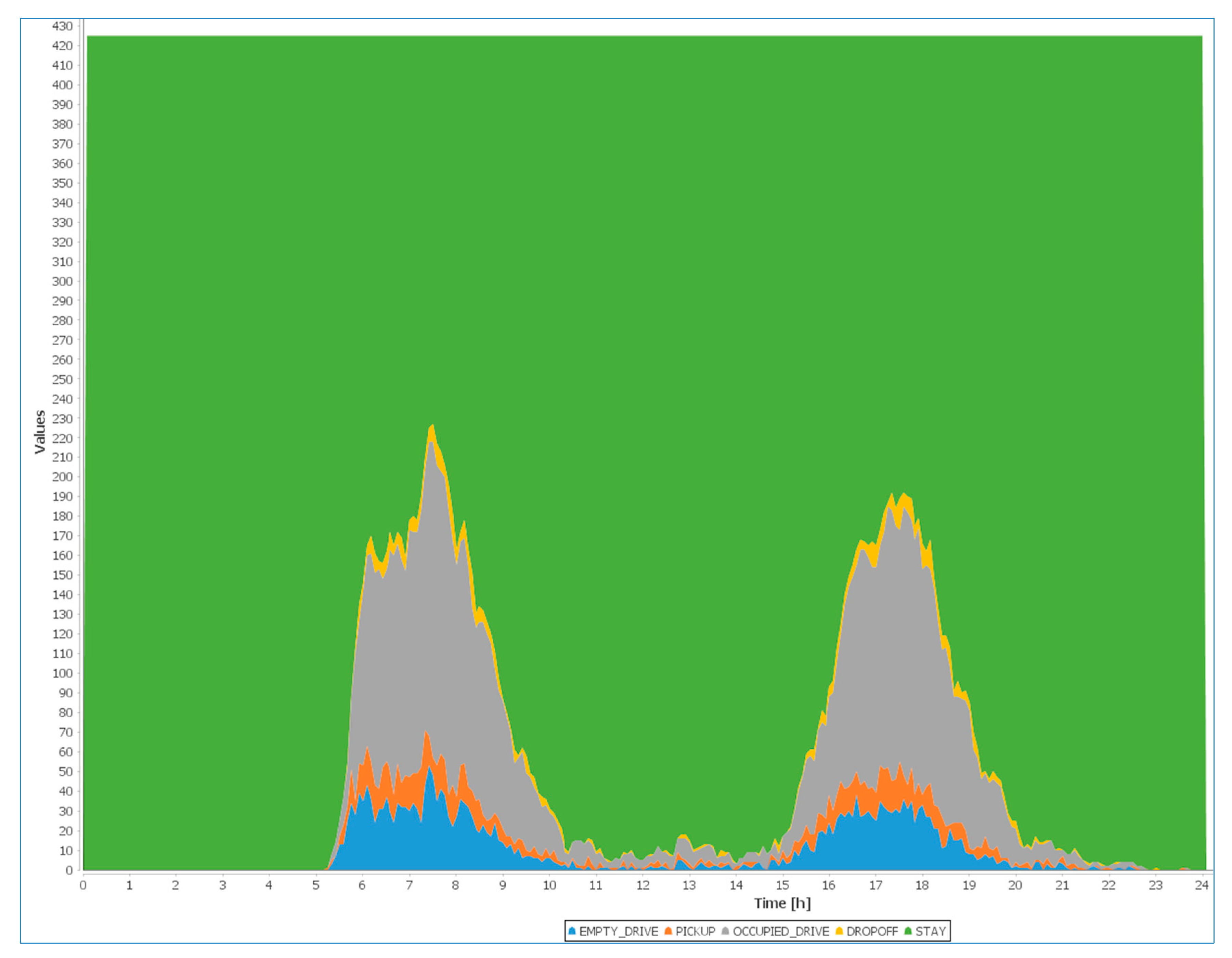 Applsci 10 02912 g004 Applsci 10 02912 g004