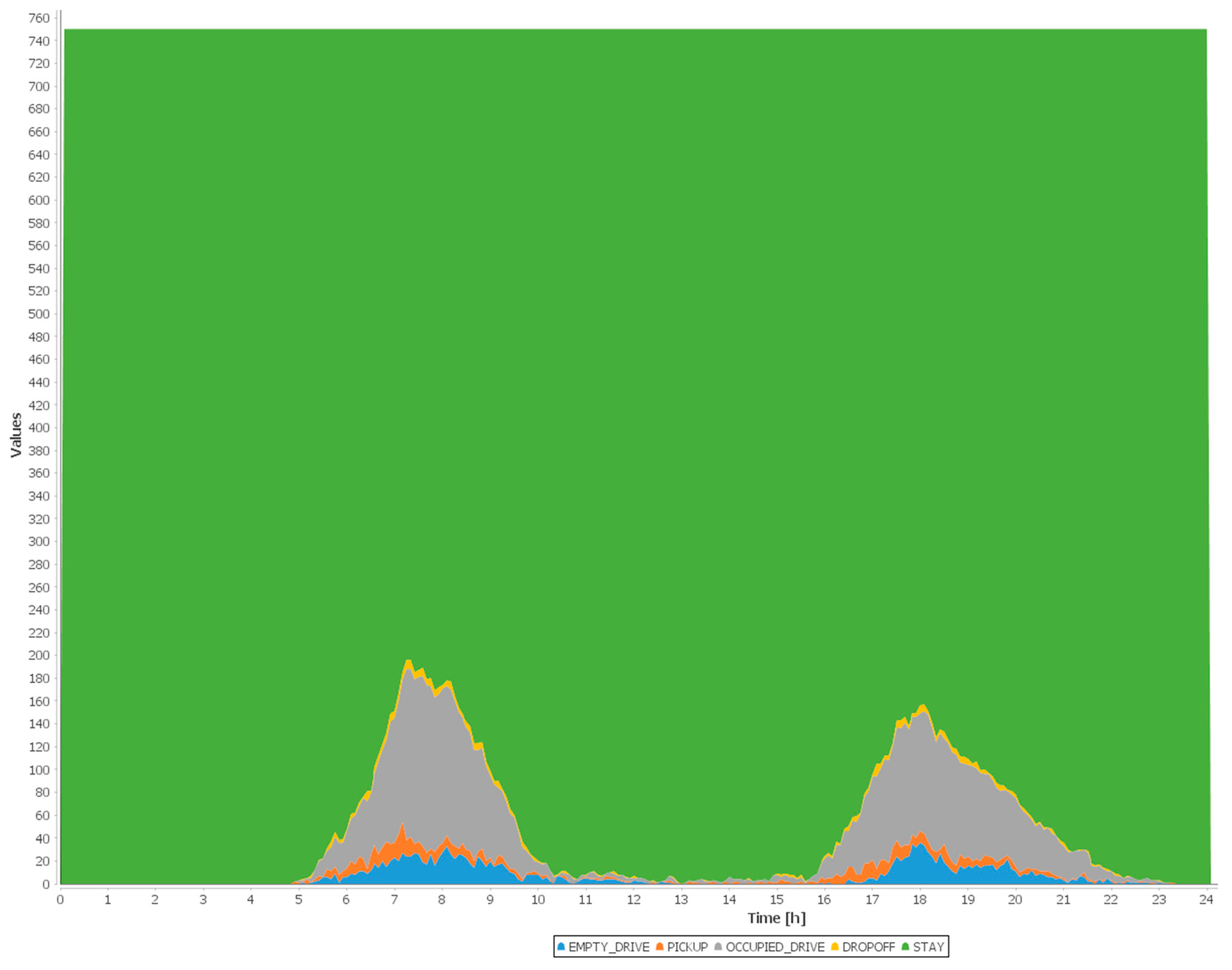 Applsci 10 02912 g005 Applsci 10 02912 g005